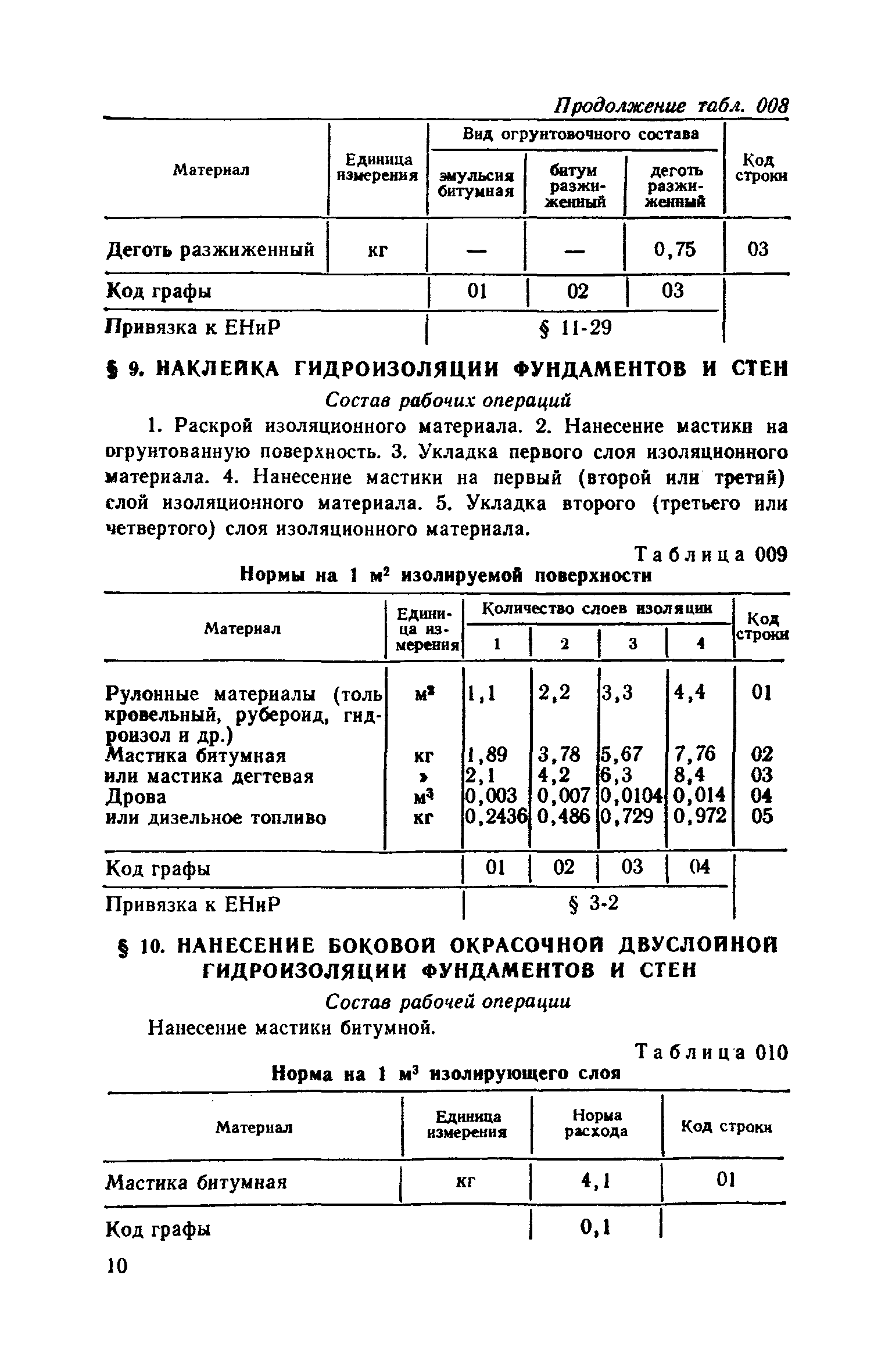 Сборник 04