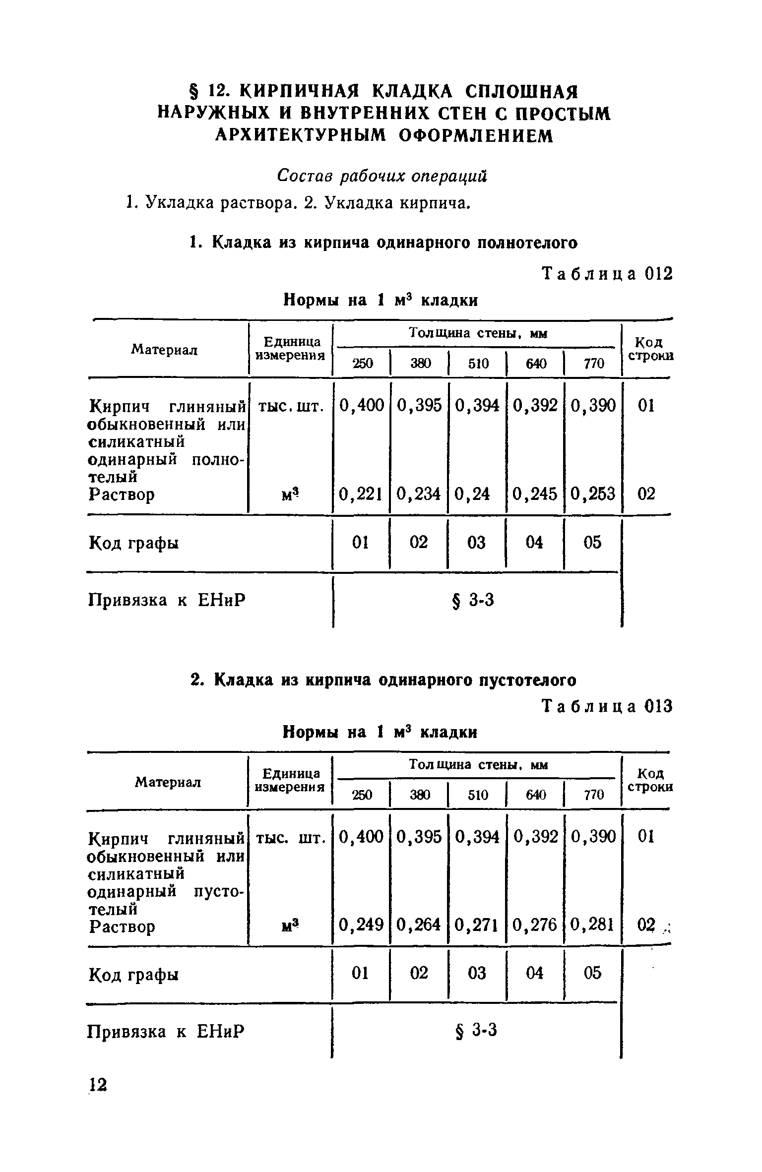 Сборник 04