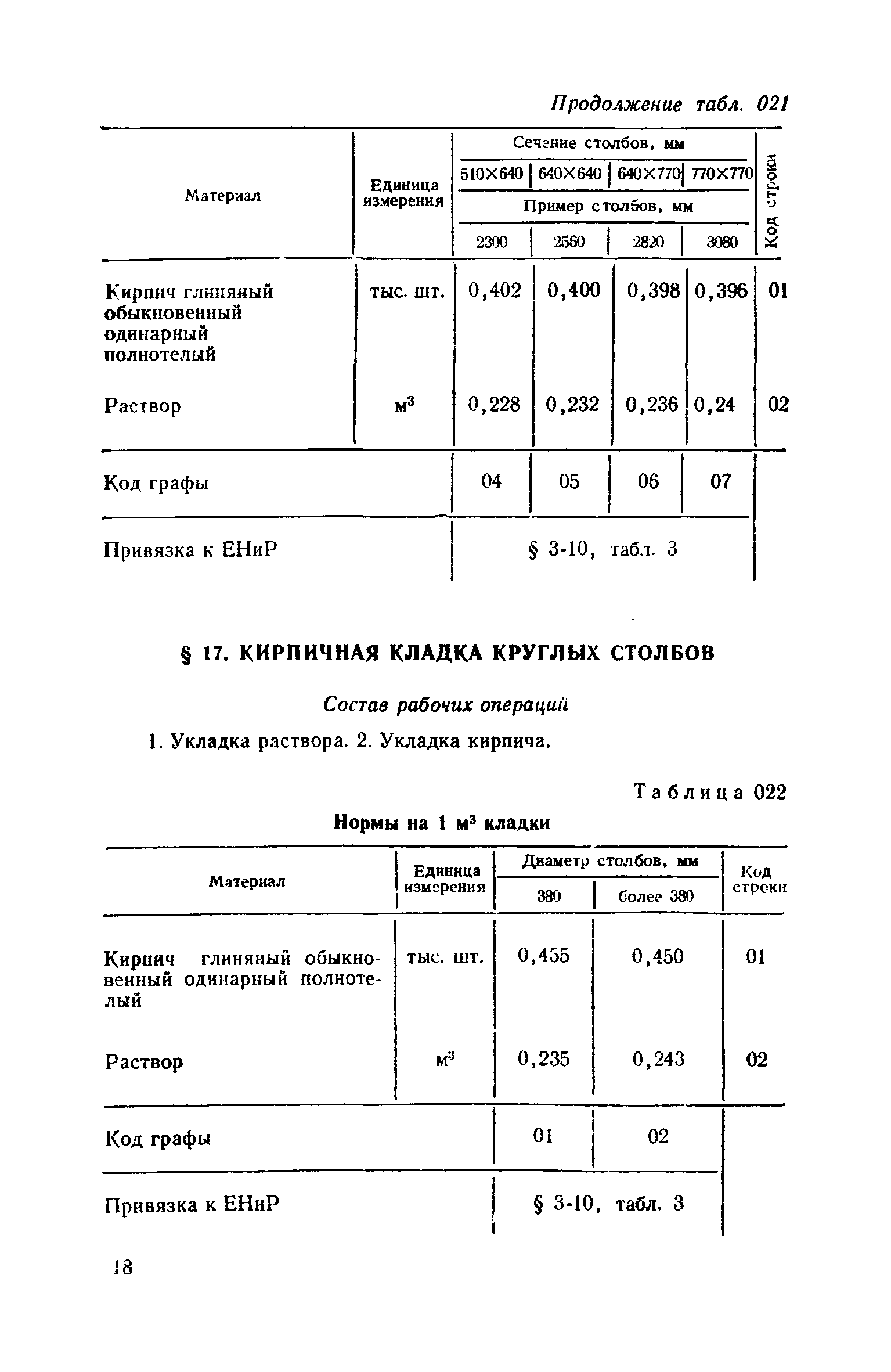 Сборник 04