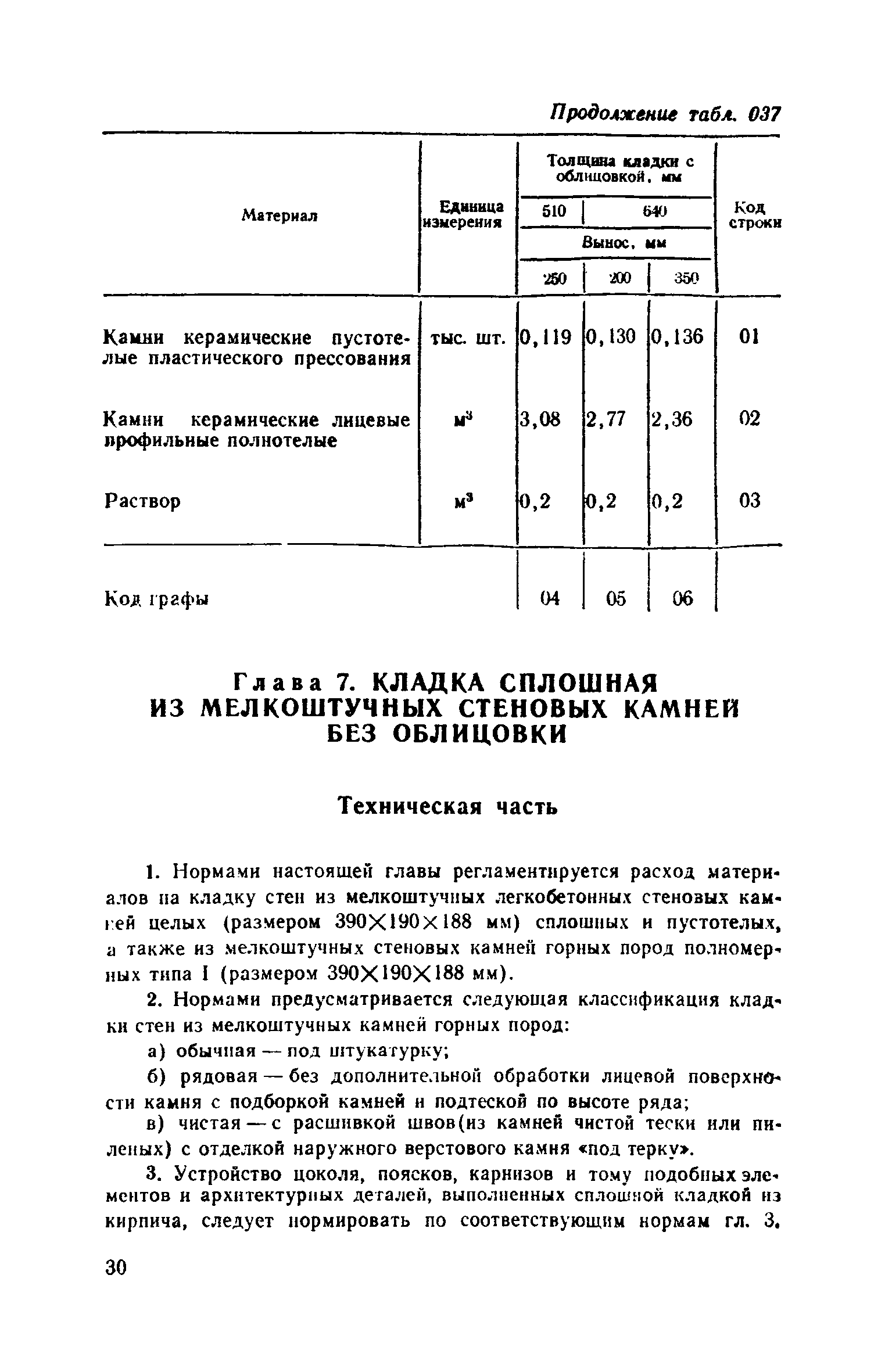 Сборник 04