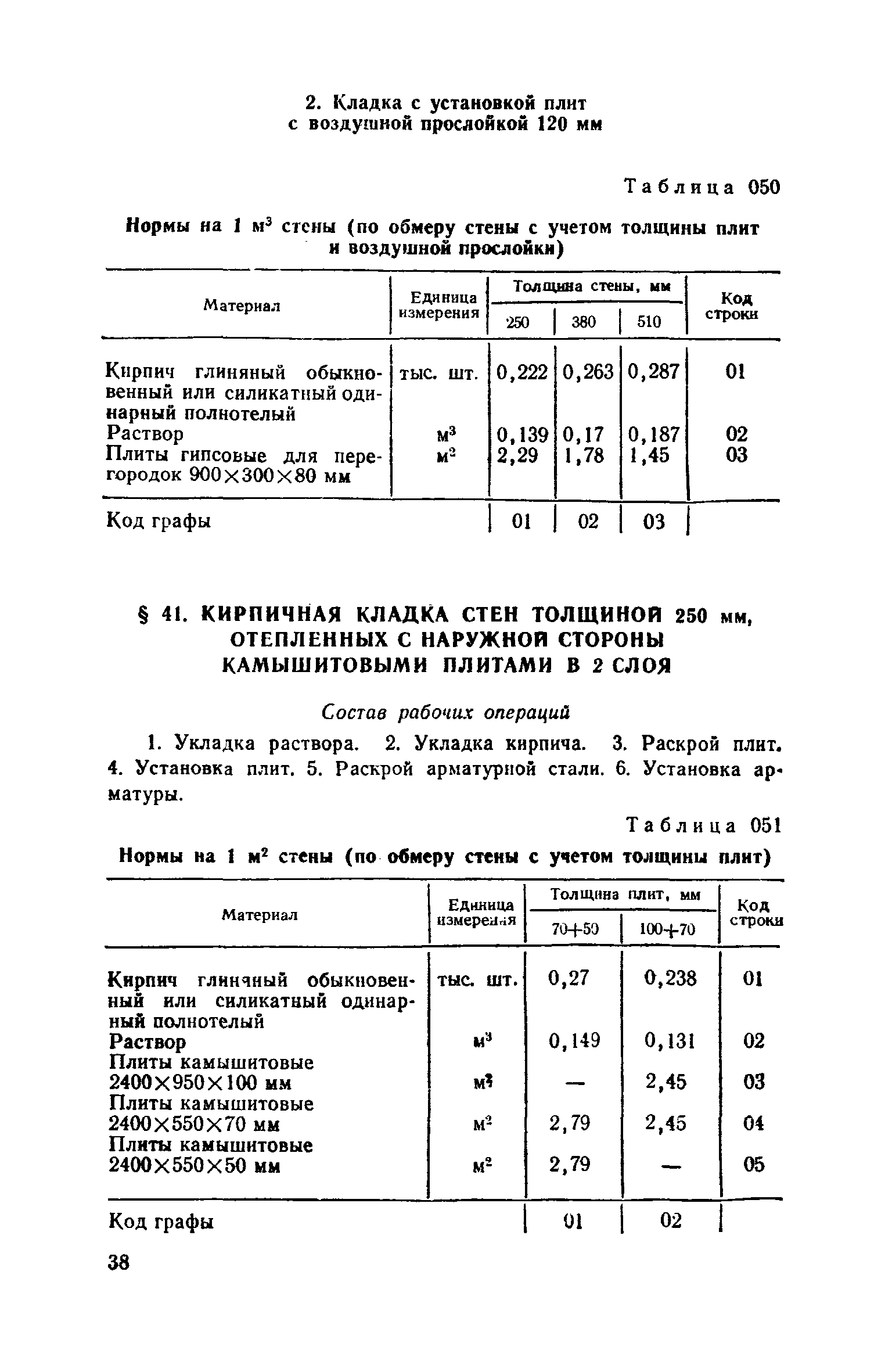 Сборник 04