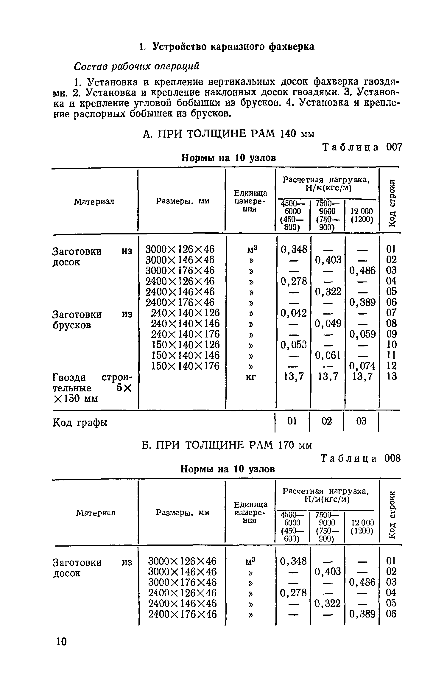 Сборник 17