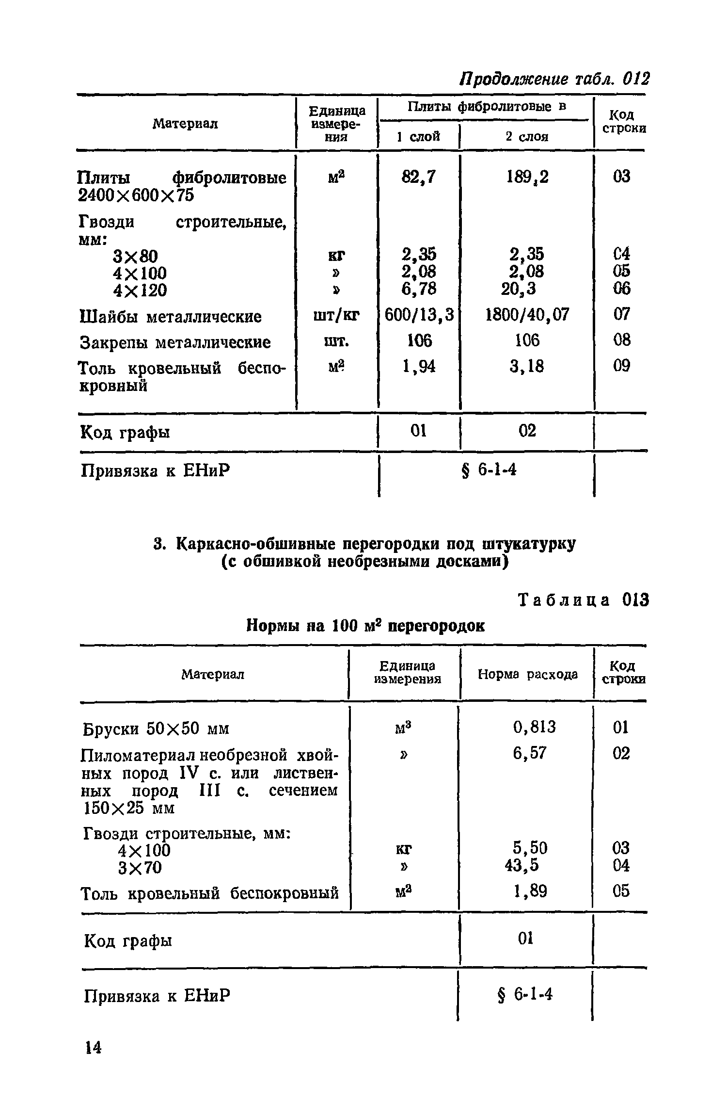 Сборник 17