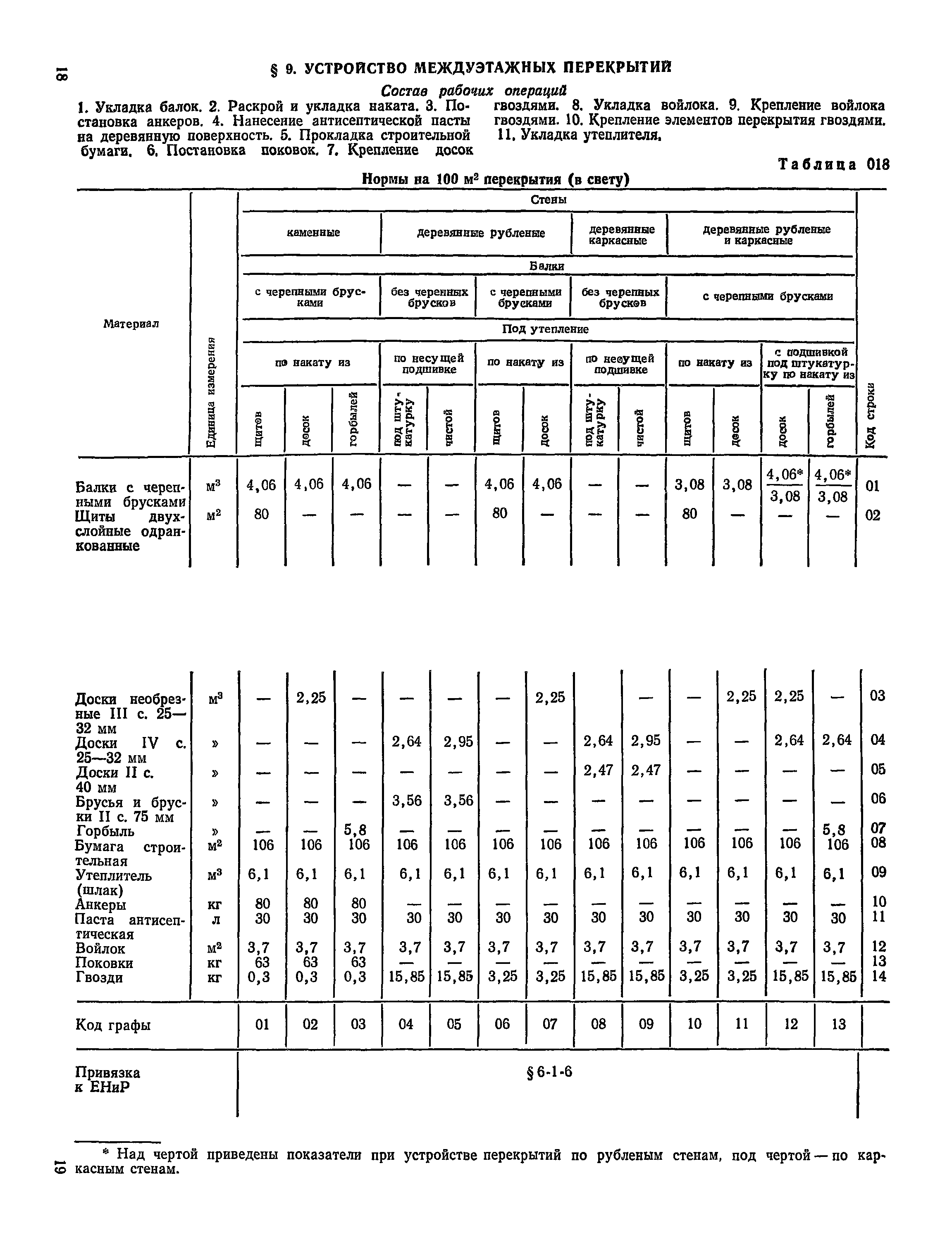 Сборник 17