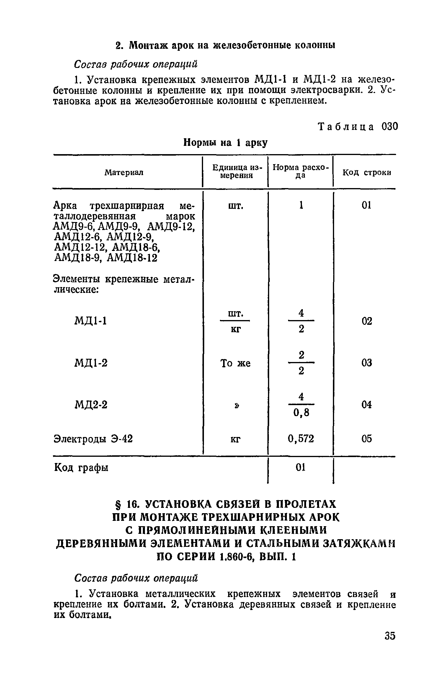 Сборник 17