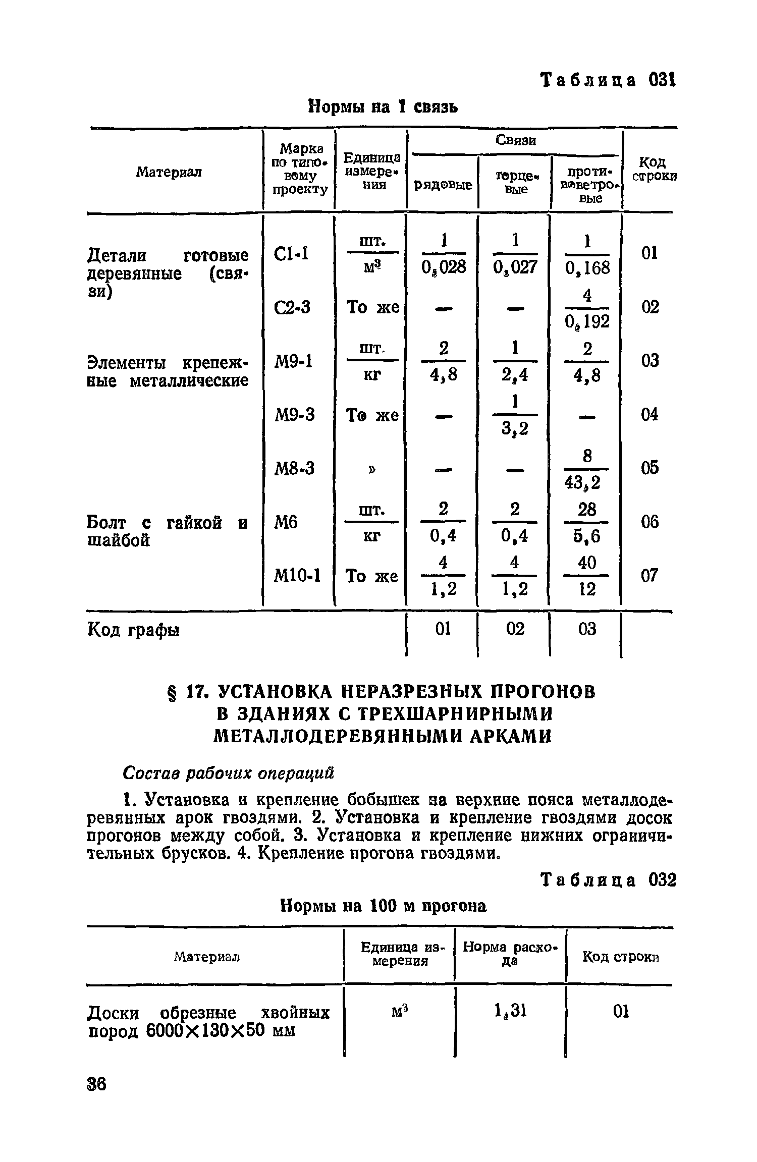 Сборник 17