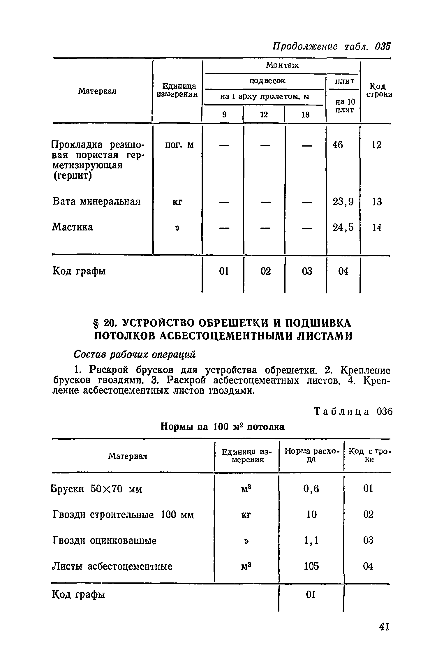 Сборник 17