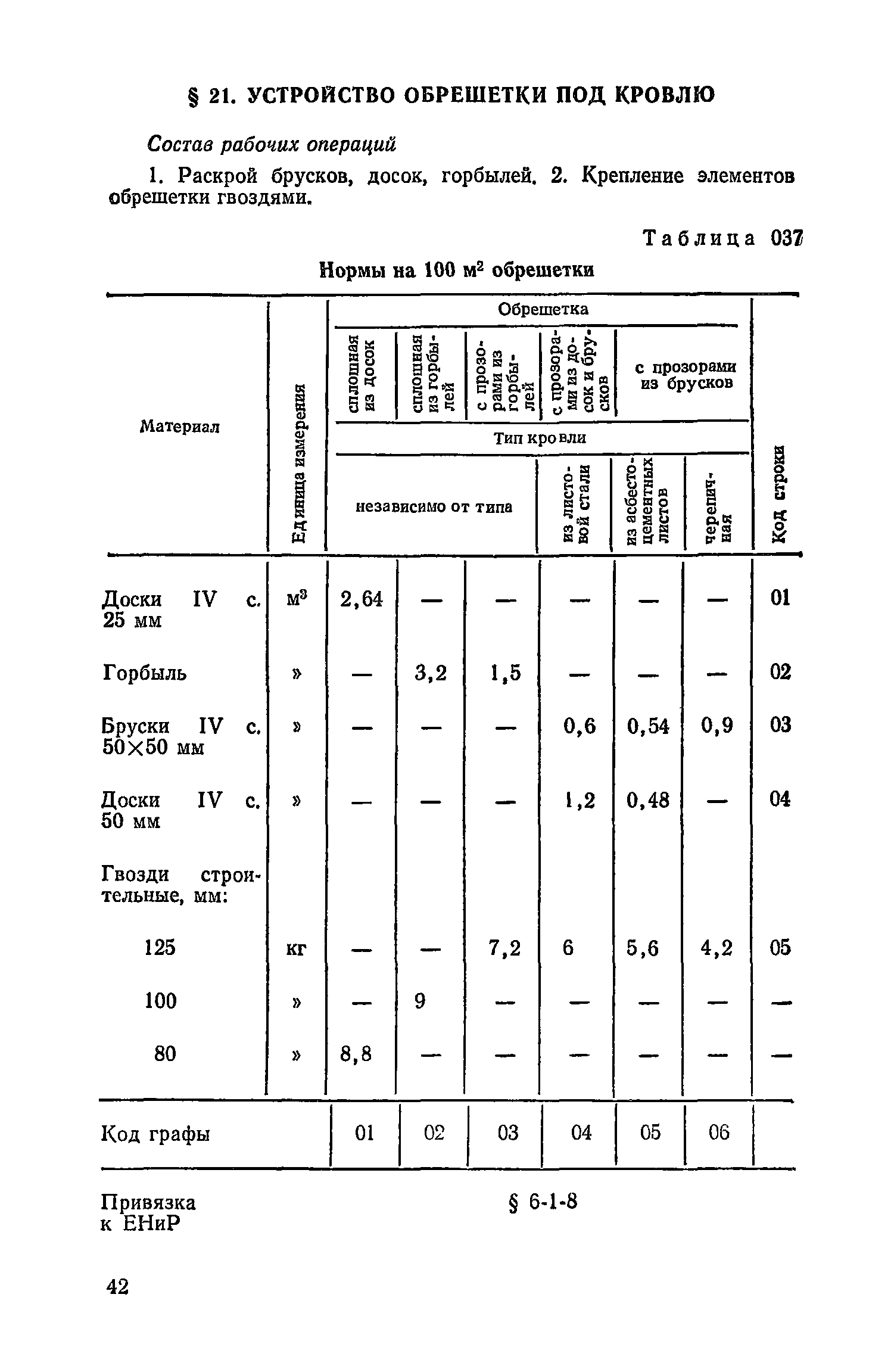 Сборник 17