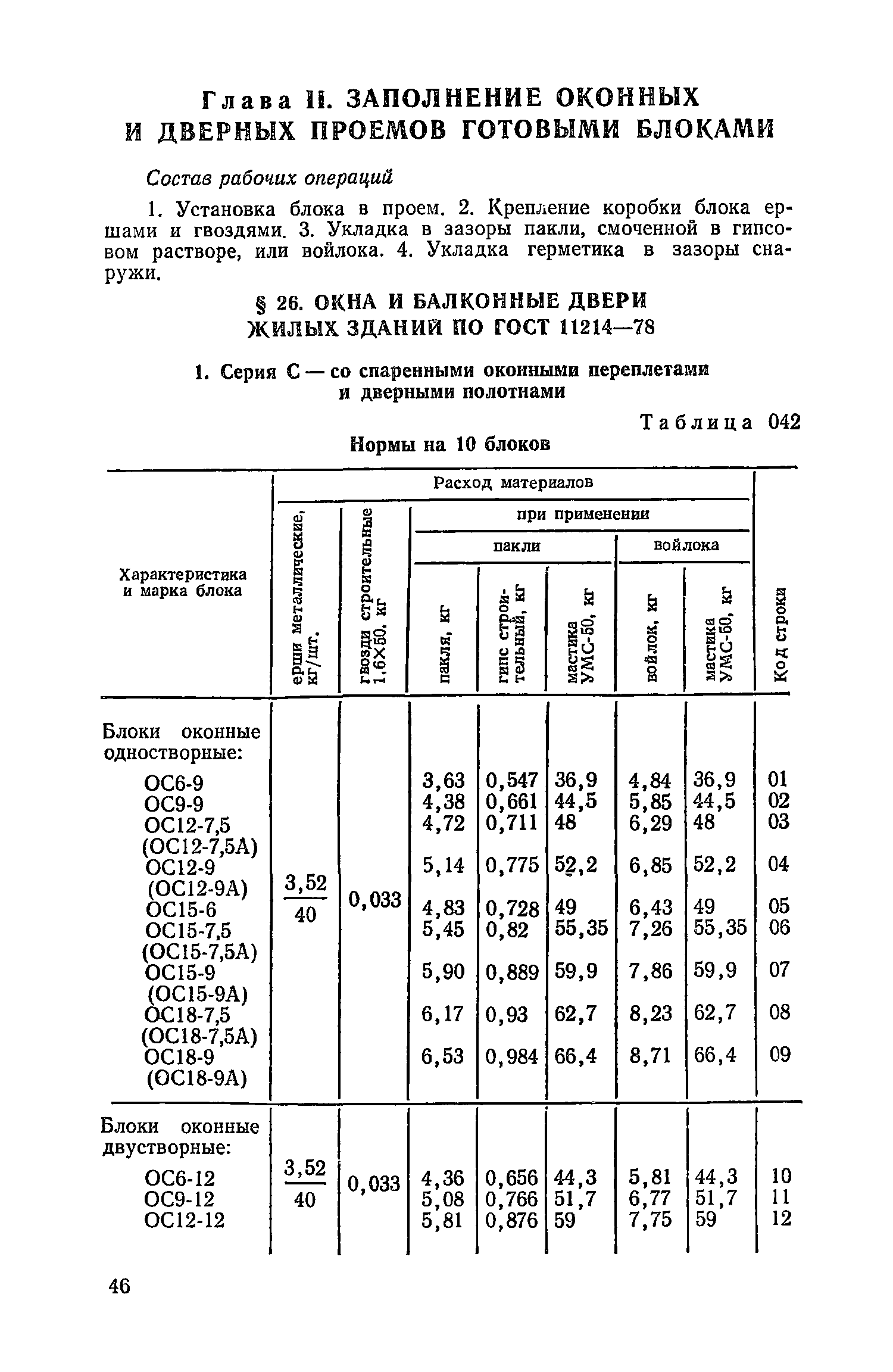 Сборник 17