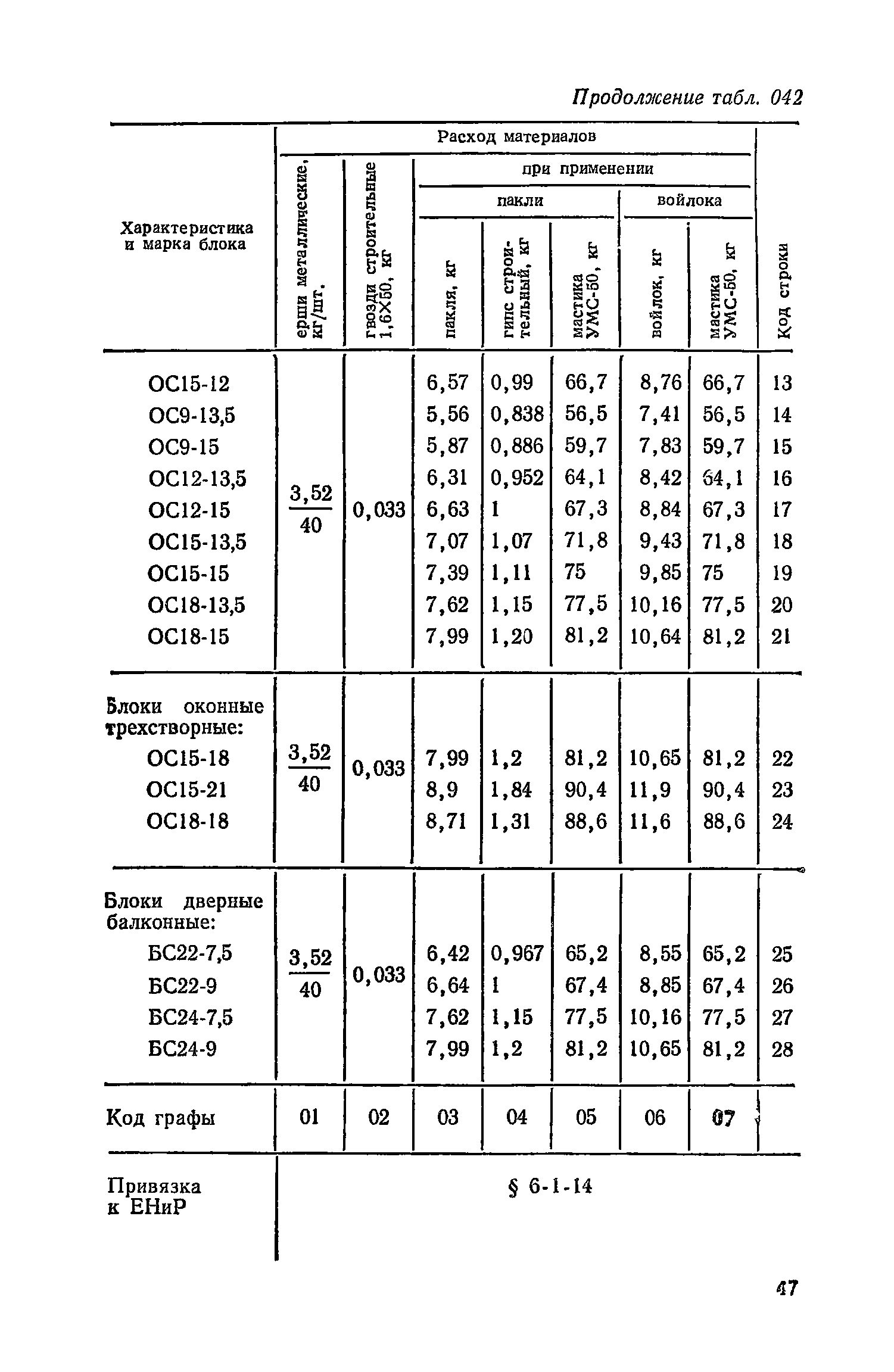 Сборник 17