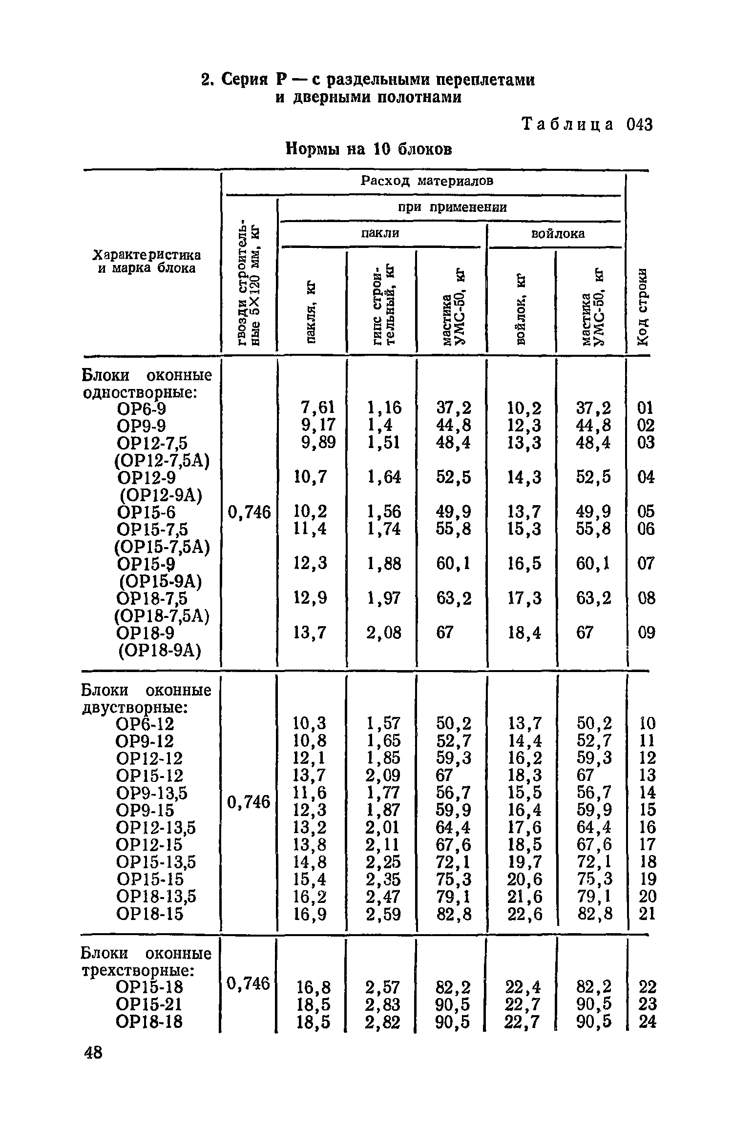 Сборник 17