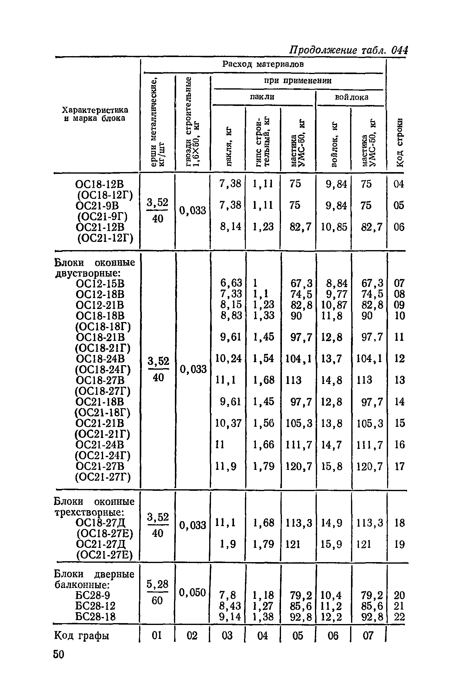 Сборник 17