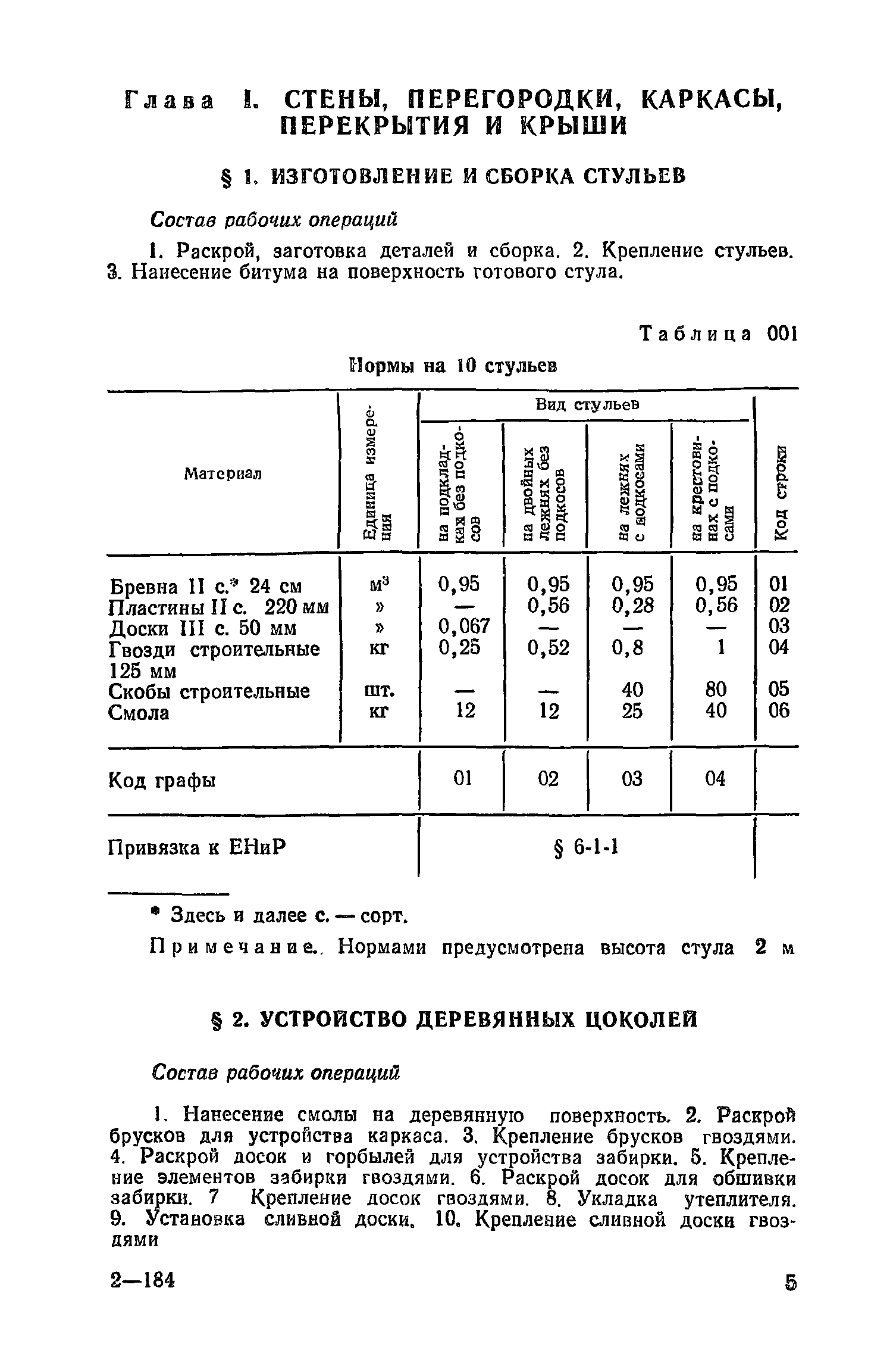 Сборник 17