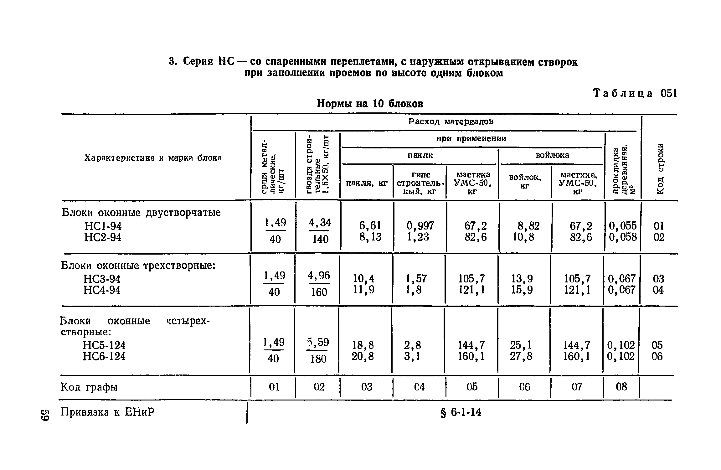 Сборник 17