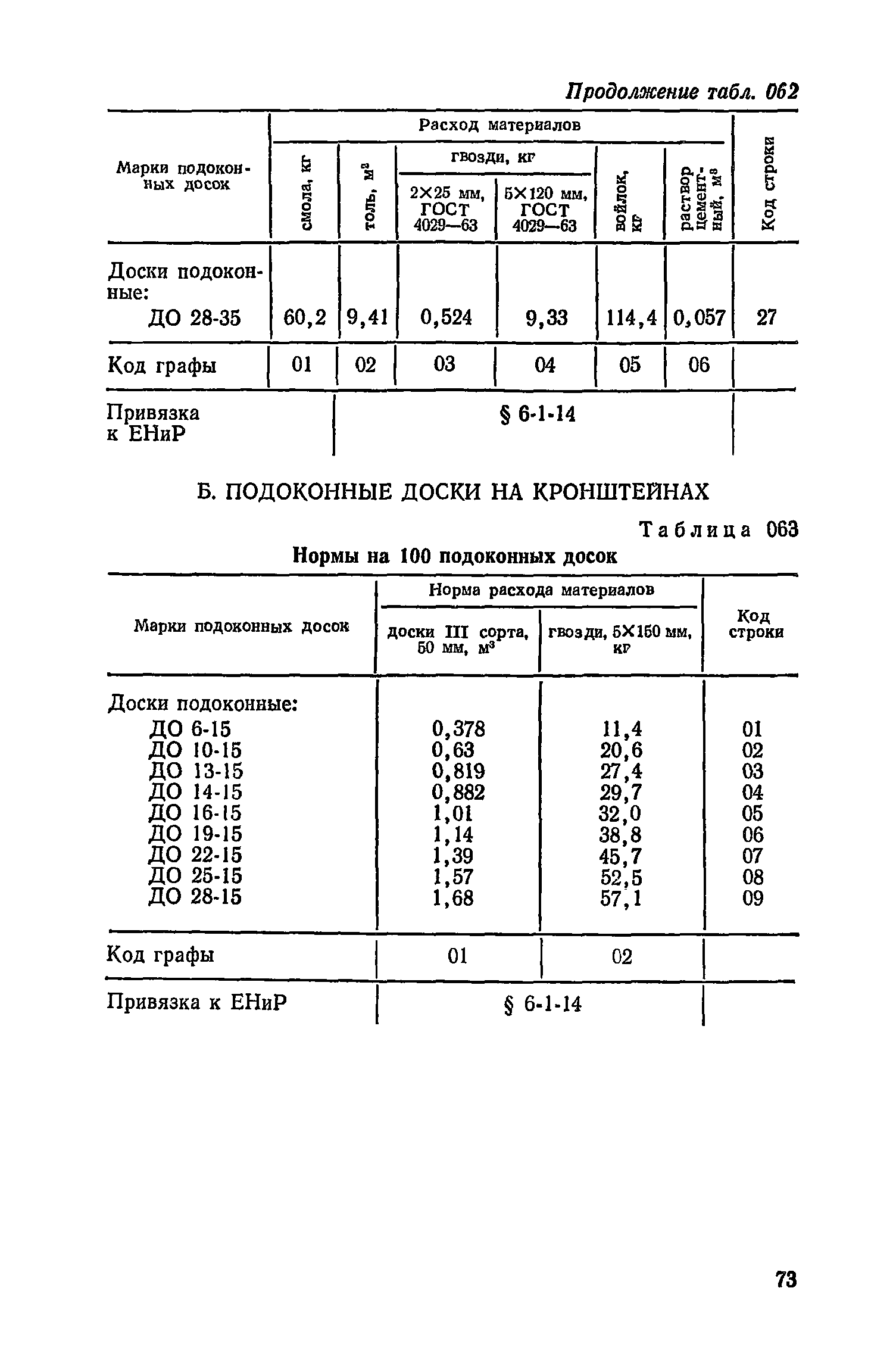 Сборник 17