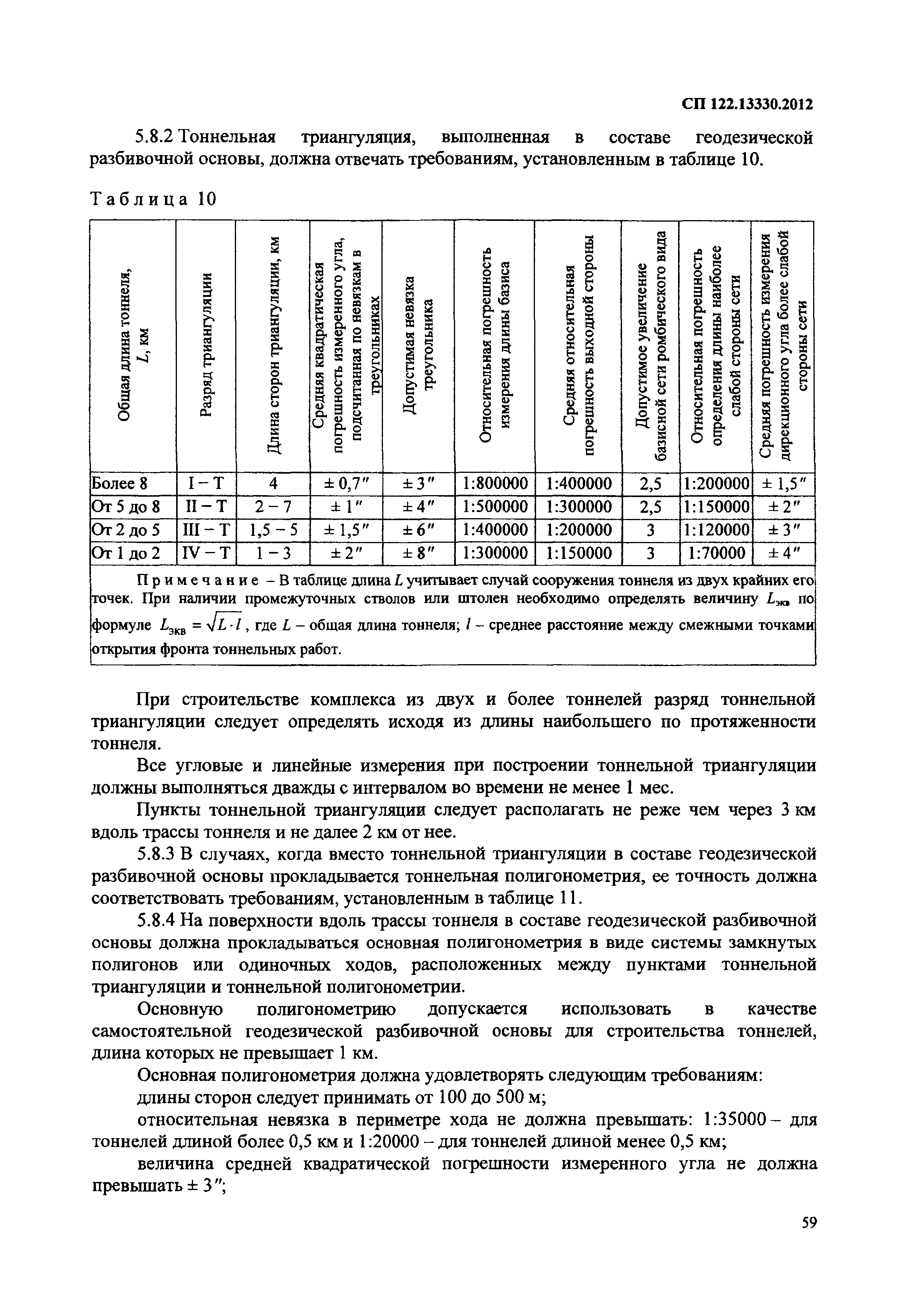 СП 122.13330.2012