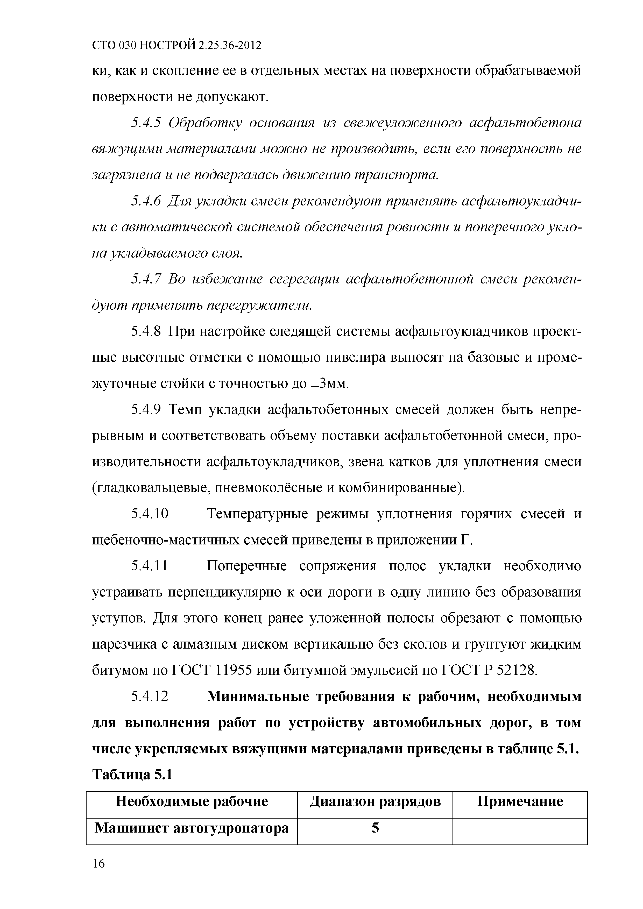 СТО 030 НОСТРОЙ 2.25.36-2012