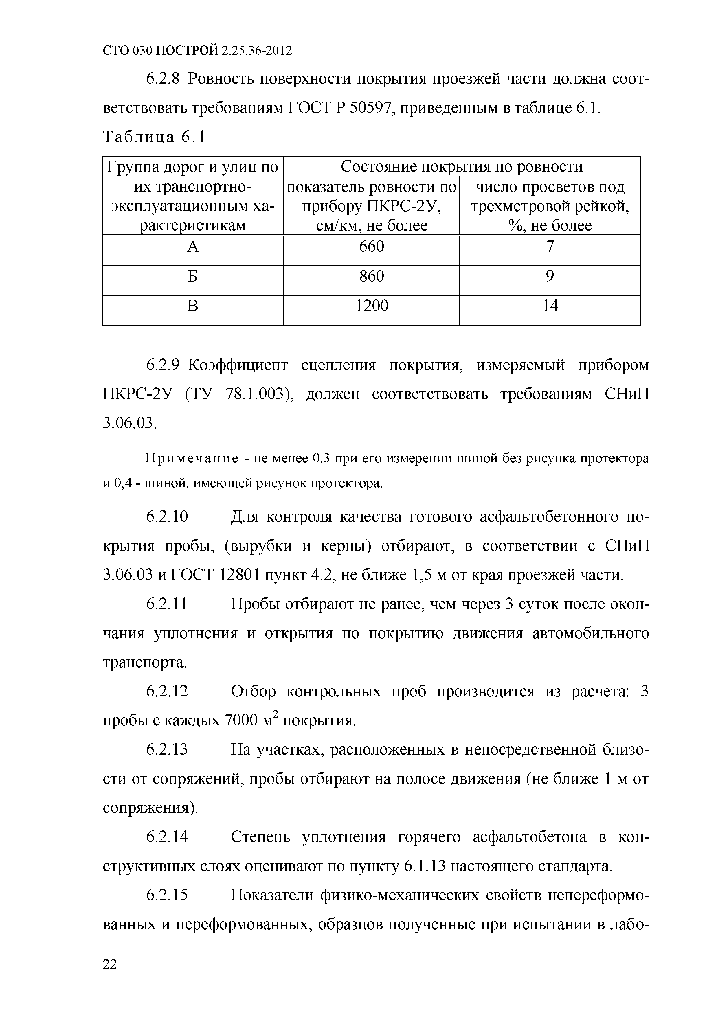 СТО 030 НОСТРОЙ 2.25.36-2012