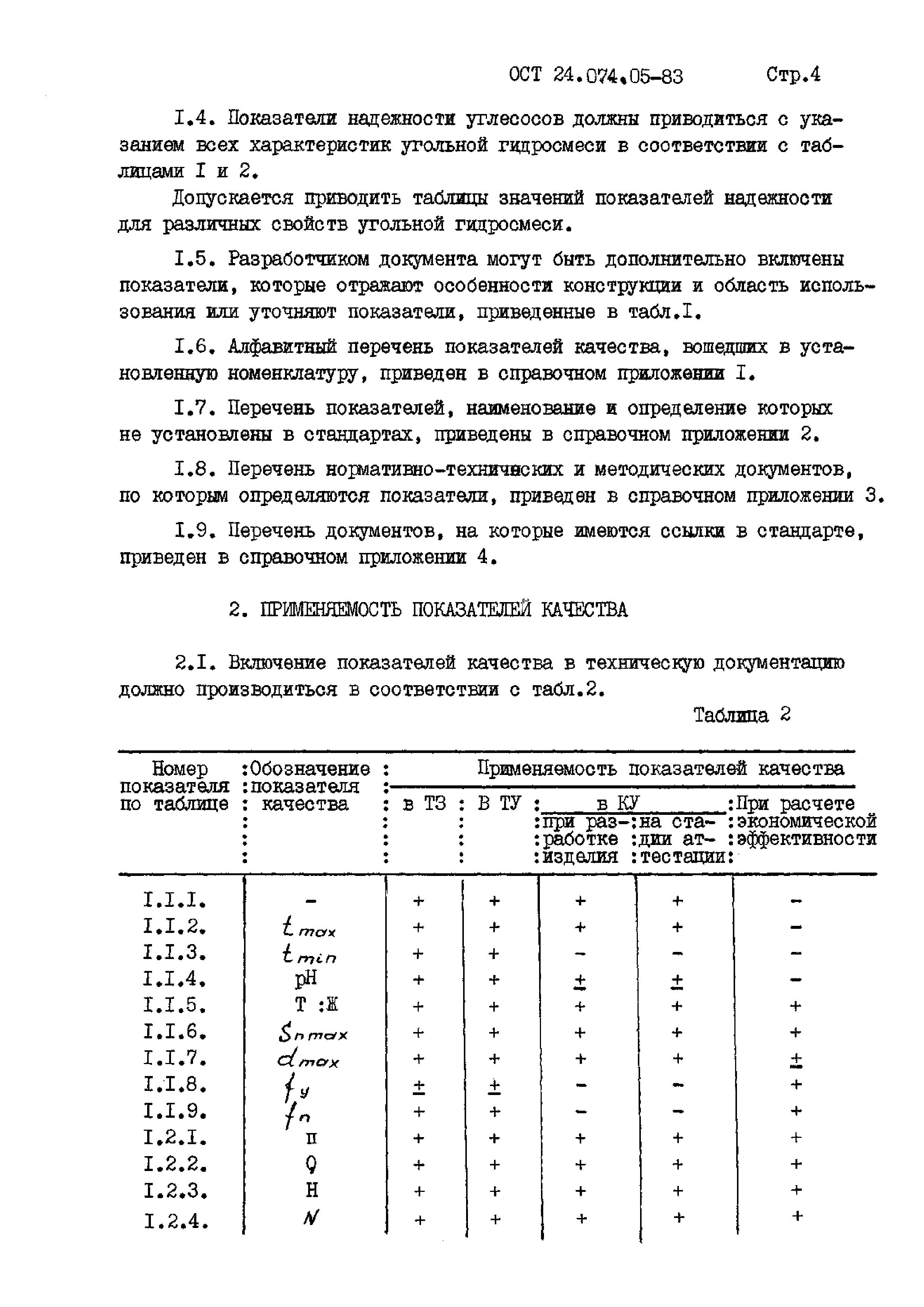 ОСТ 24.074.05-83