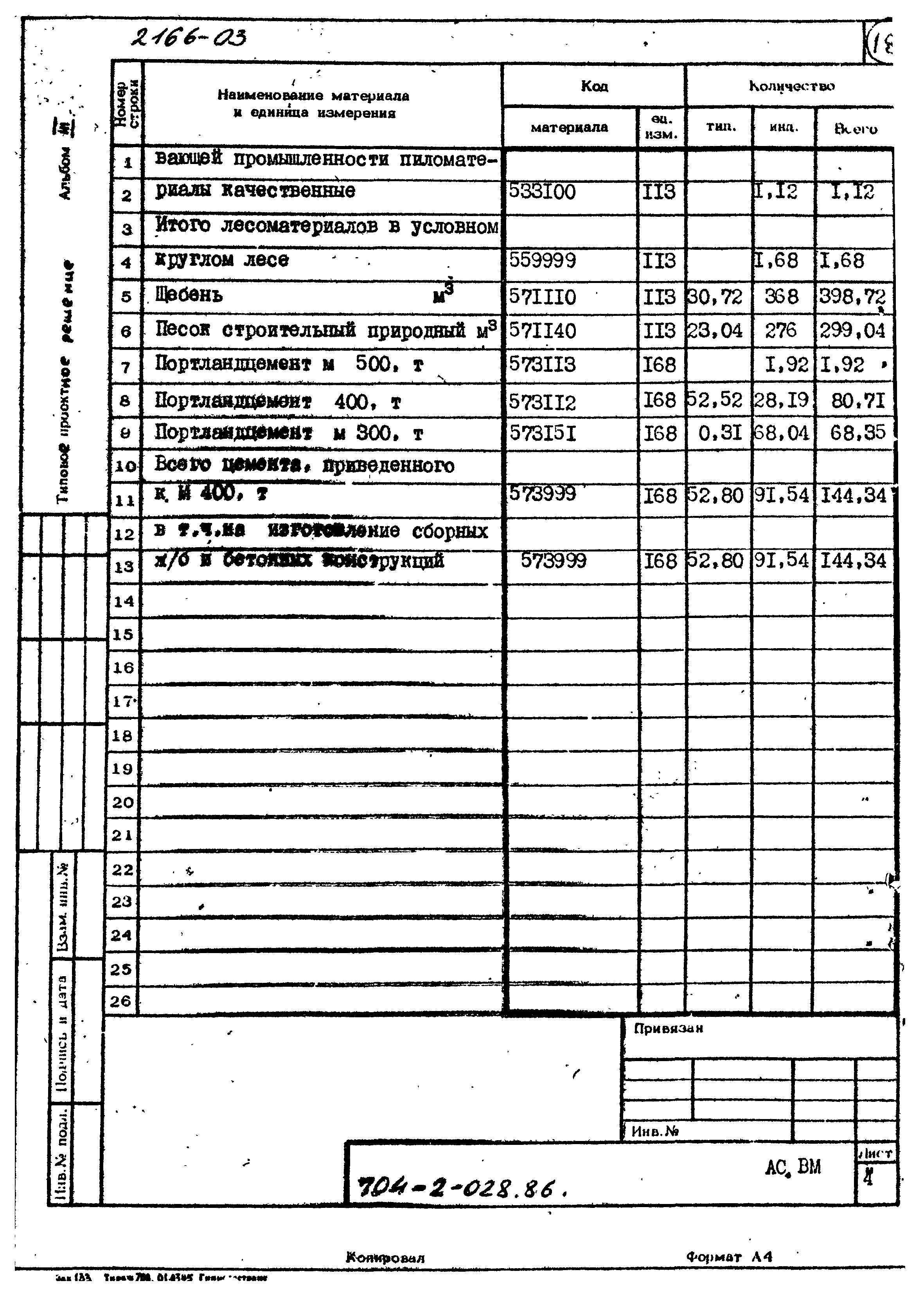 Типовые проектные решения 704-2-028.86