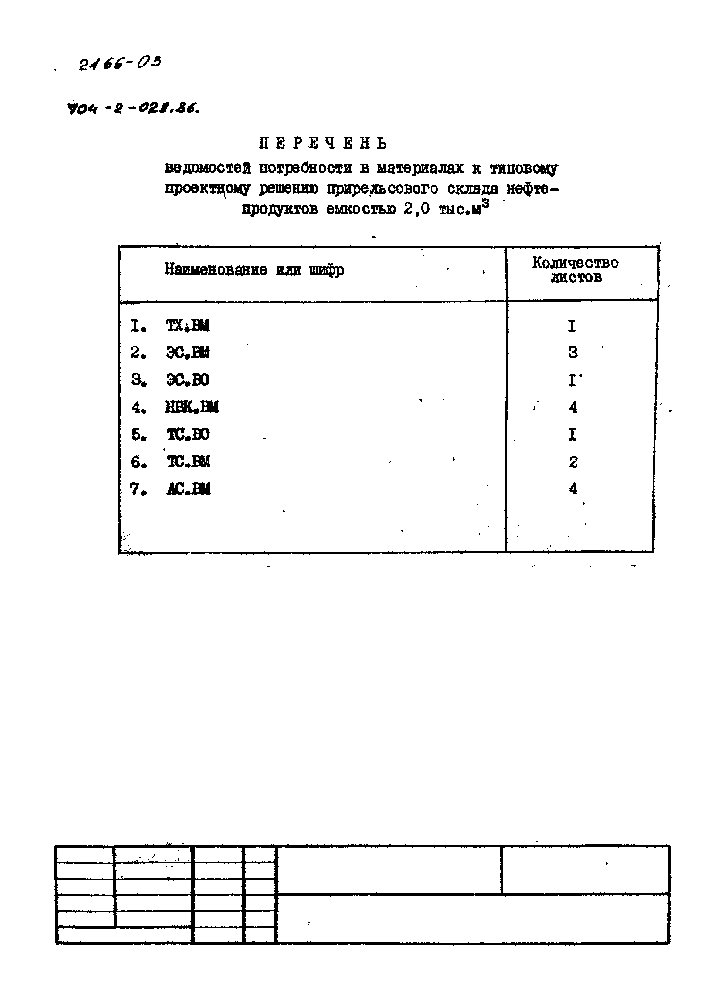 Типовые проектные решения 704-2-028.86