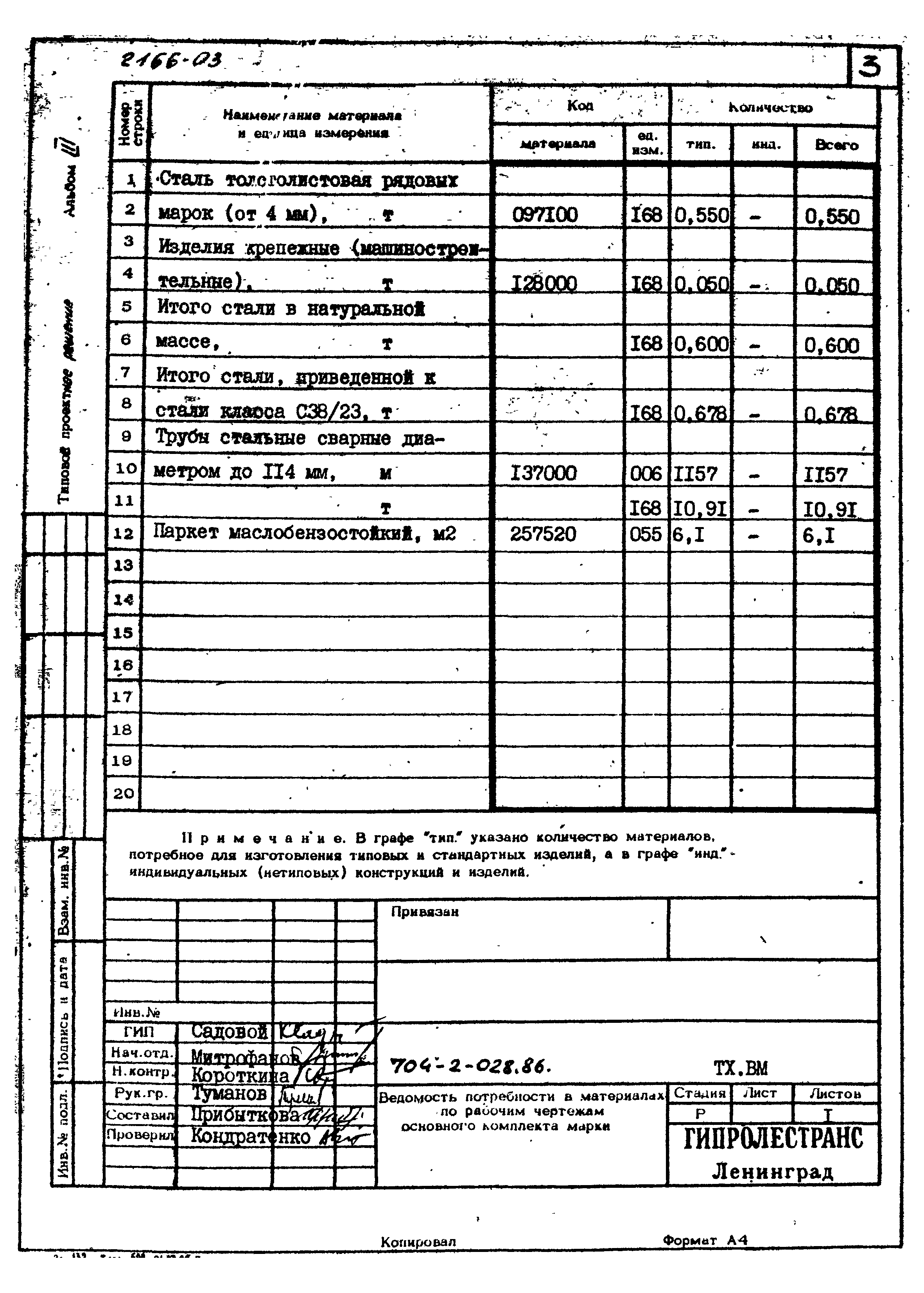 Типовые проектные решения 704-2-028.86