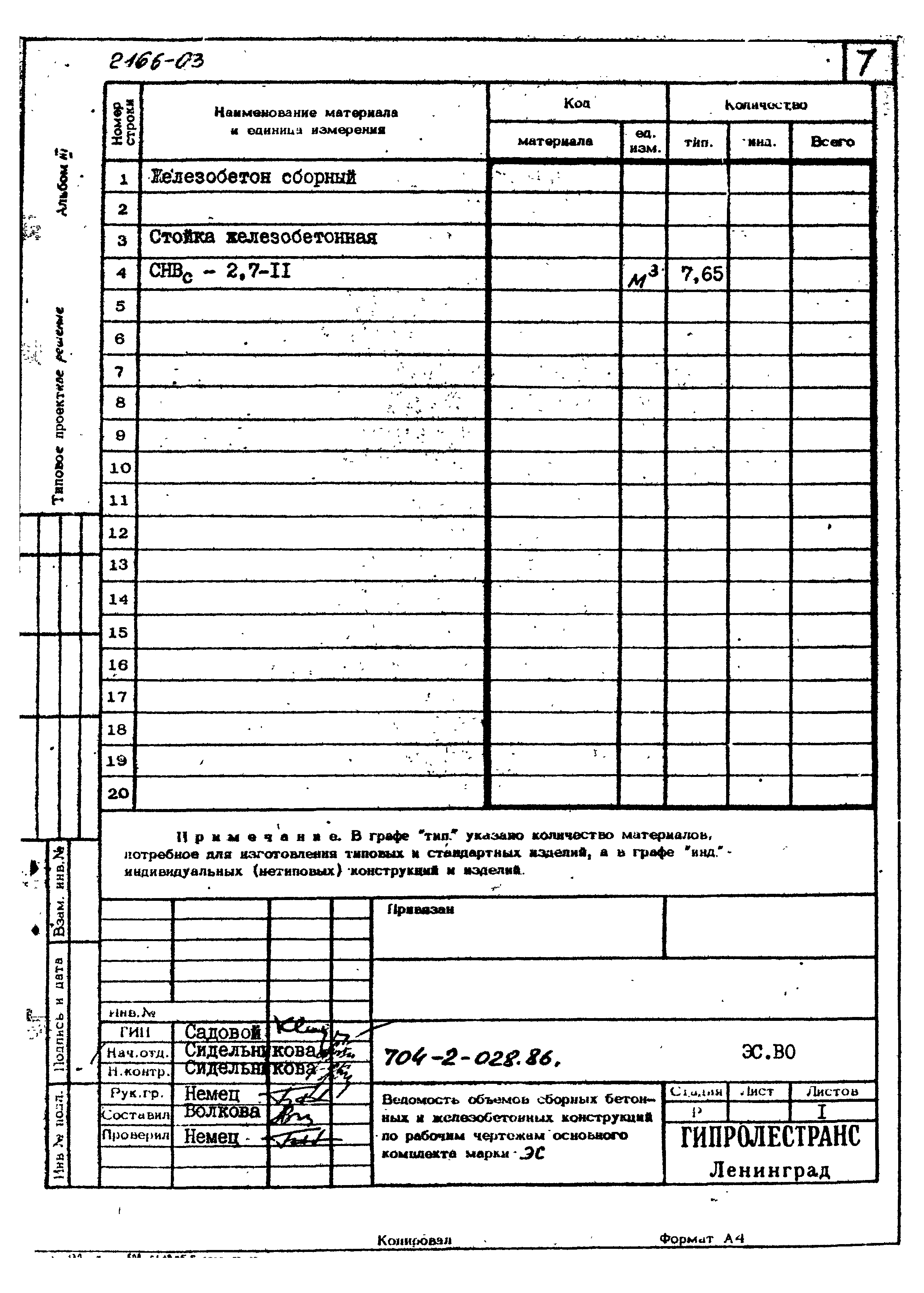 Типовые проектные решения 704-2-028.86