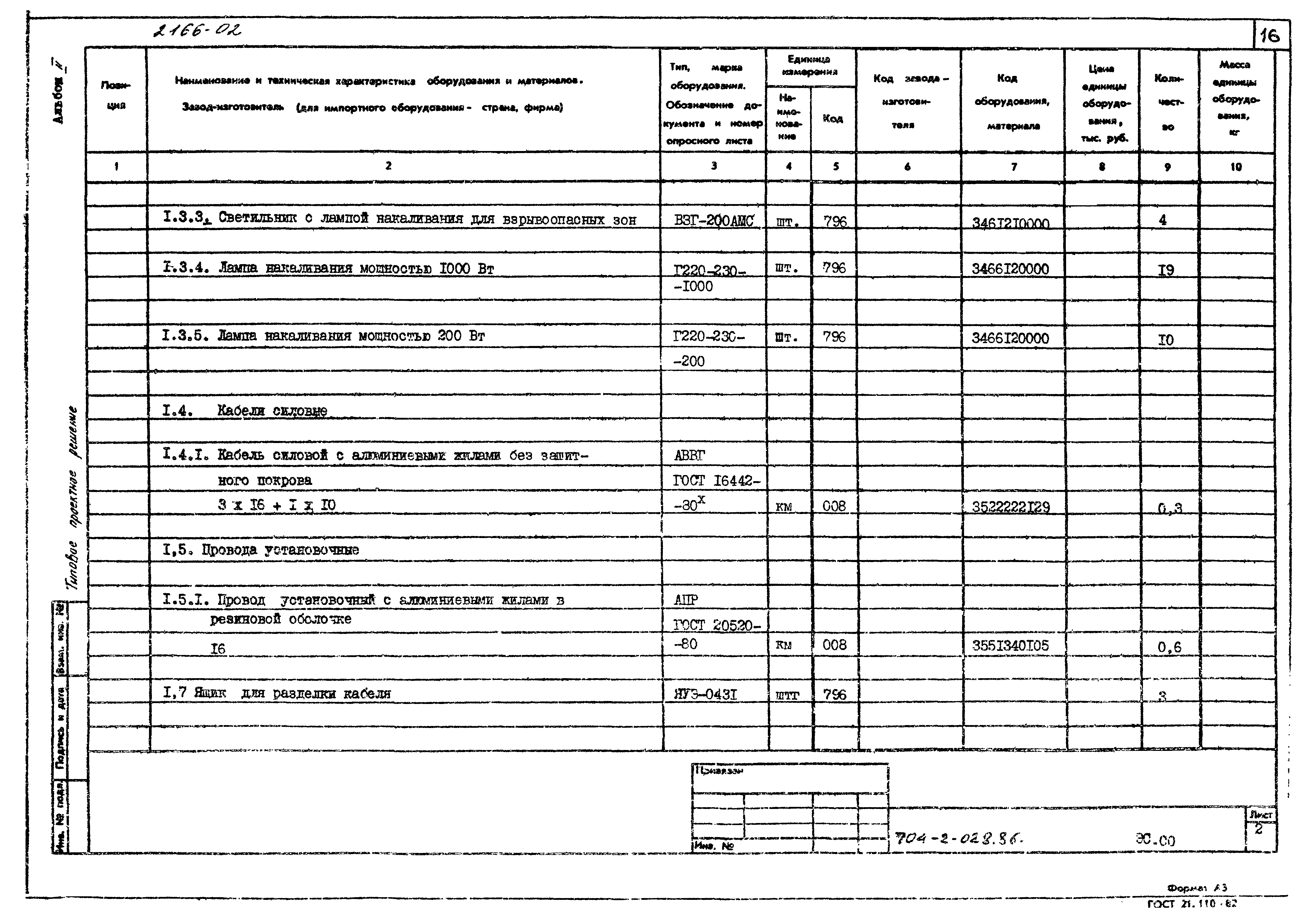 Типовые проектные решения 704-2-028.86