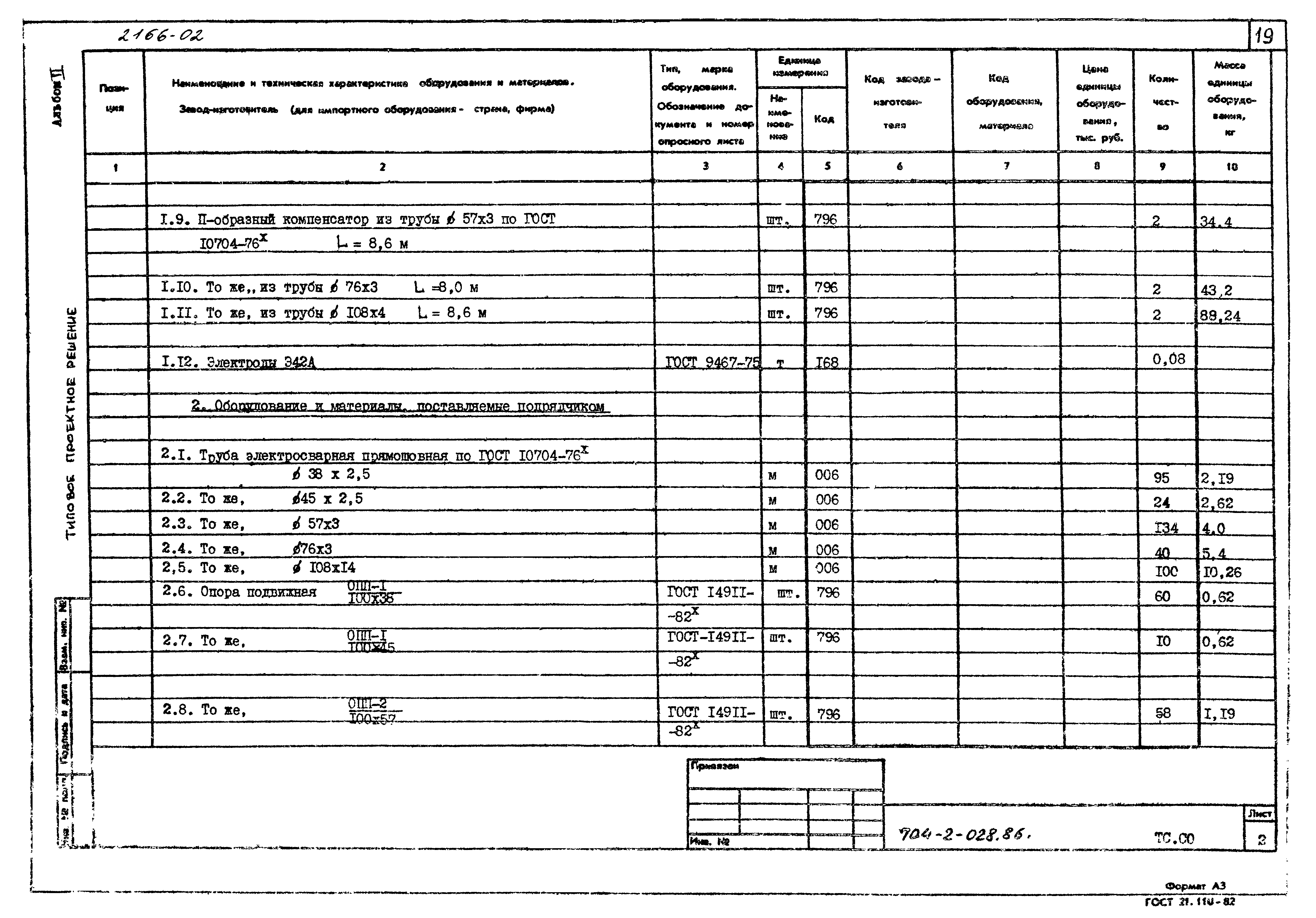 Типовые проектные решения 704-2-028.86