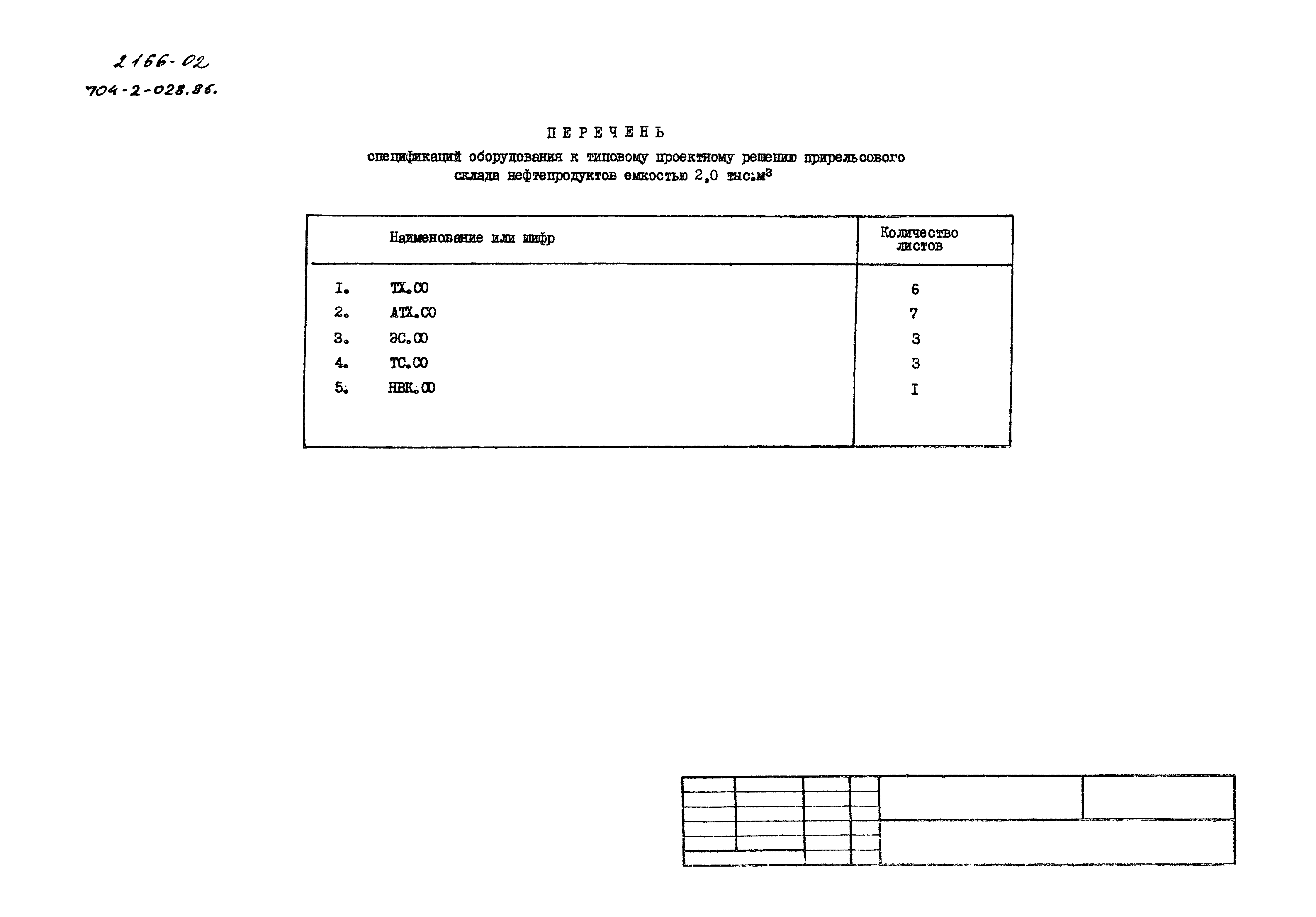 Типовые проектные решения 704-2-028.86