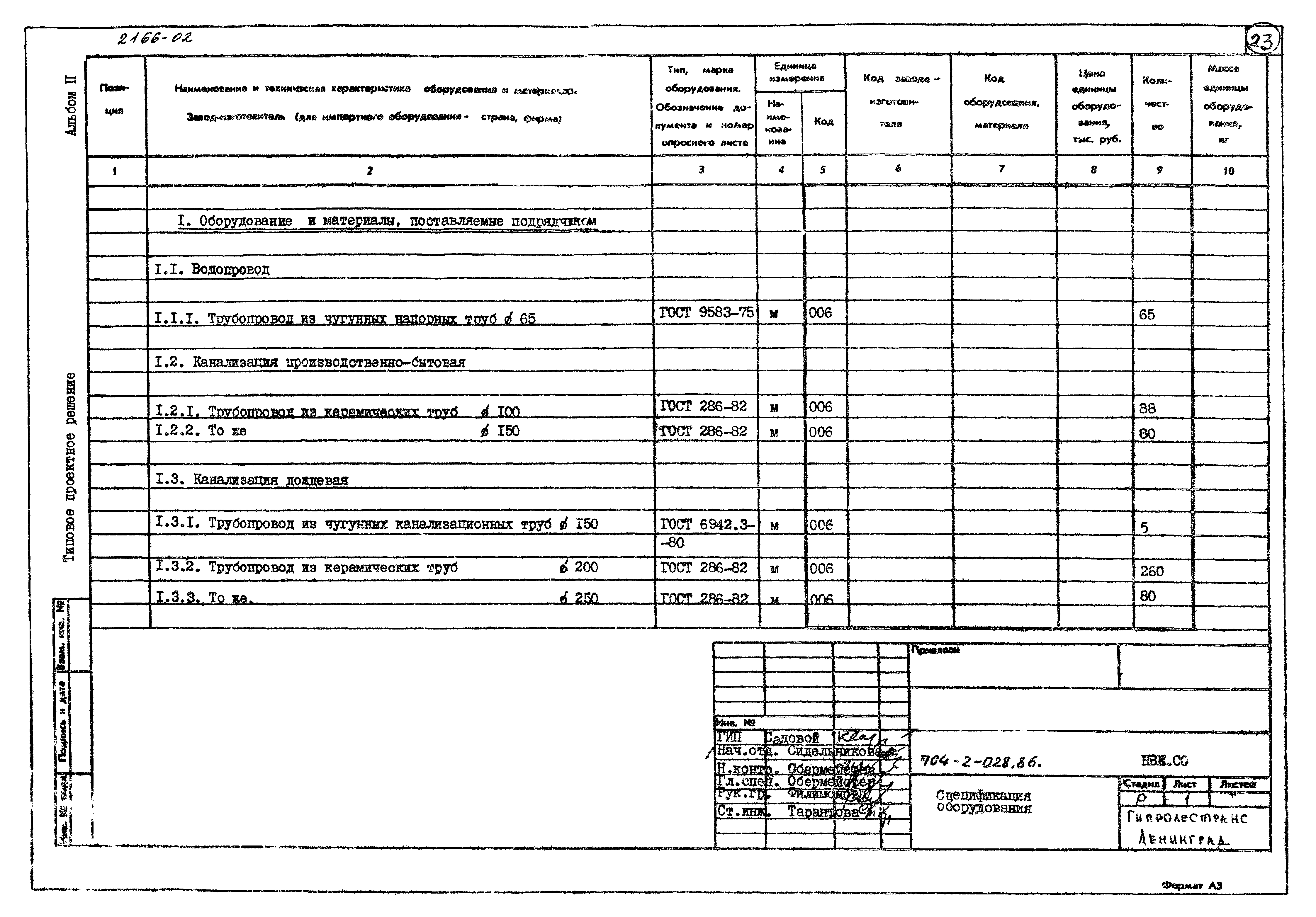 Типовые проектные решения 704-2-028.86