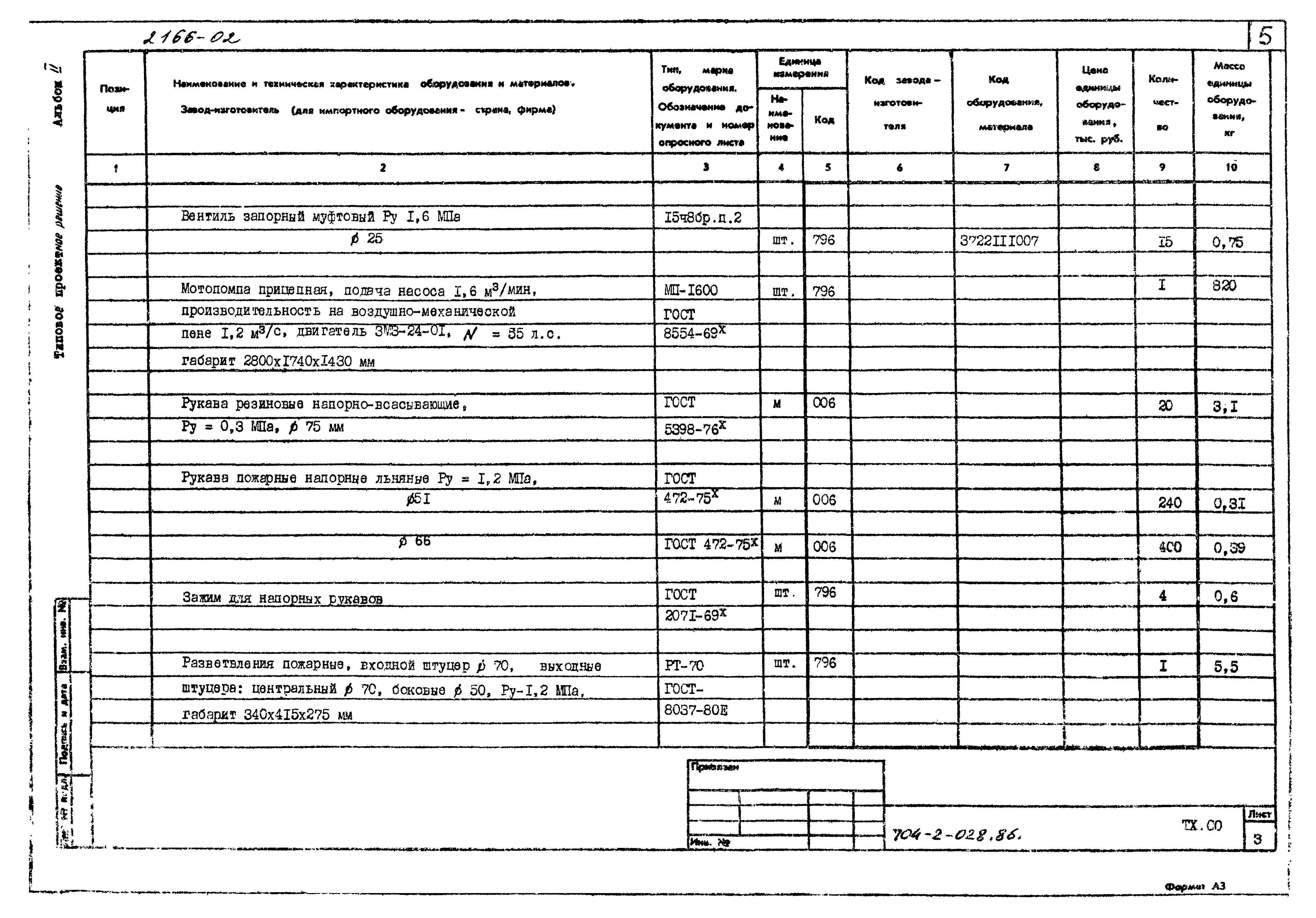 Типовые проектные решения 704-2-028.86