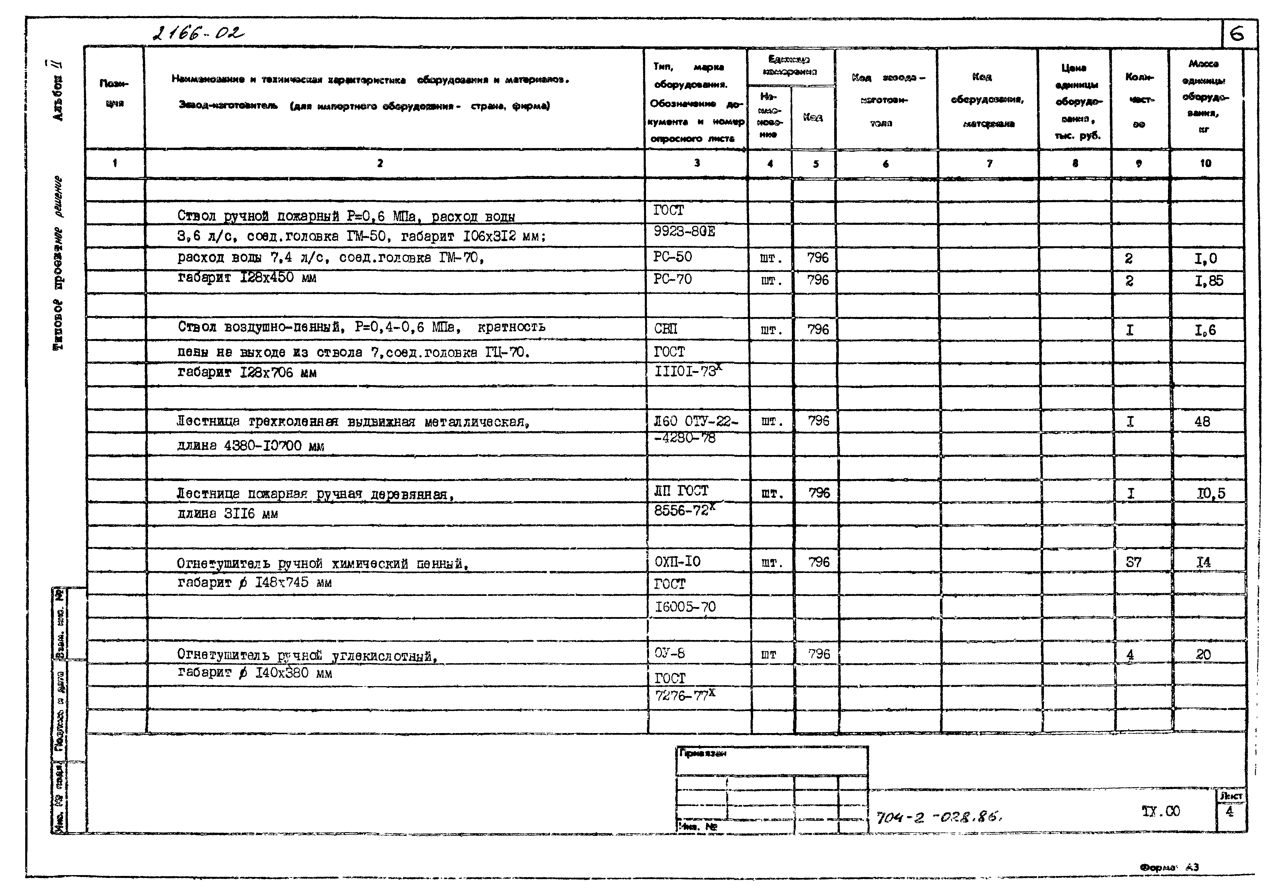 Типовые проектные решения 704-2-028.86