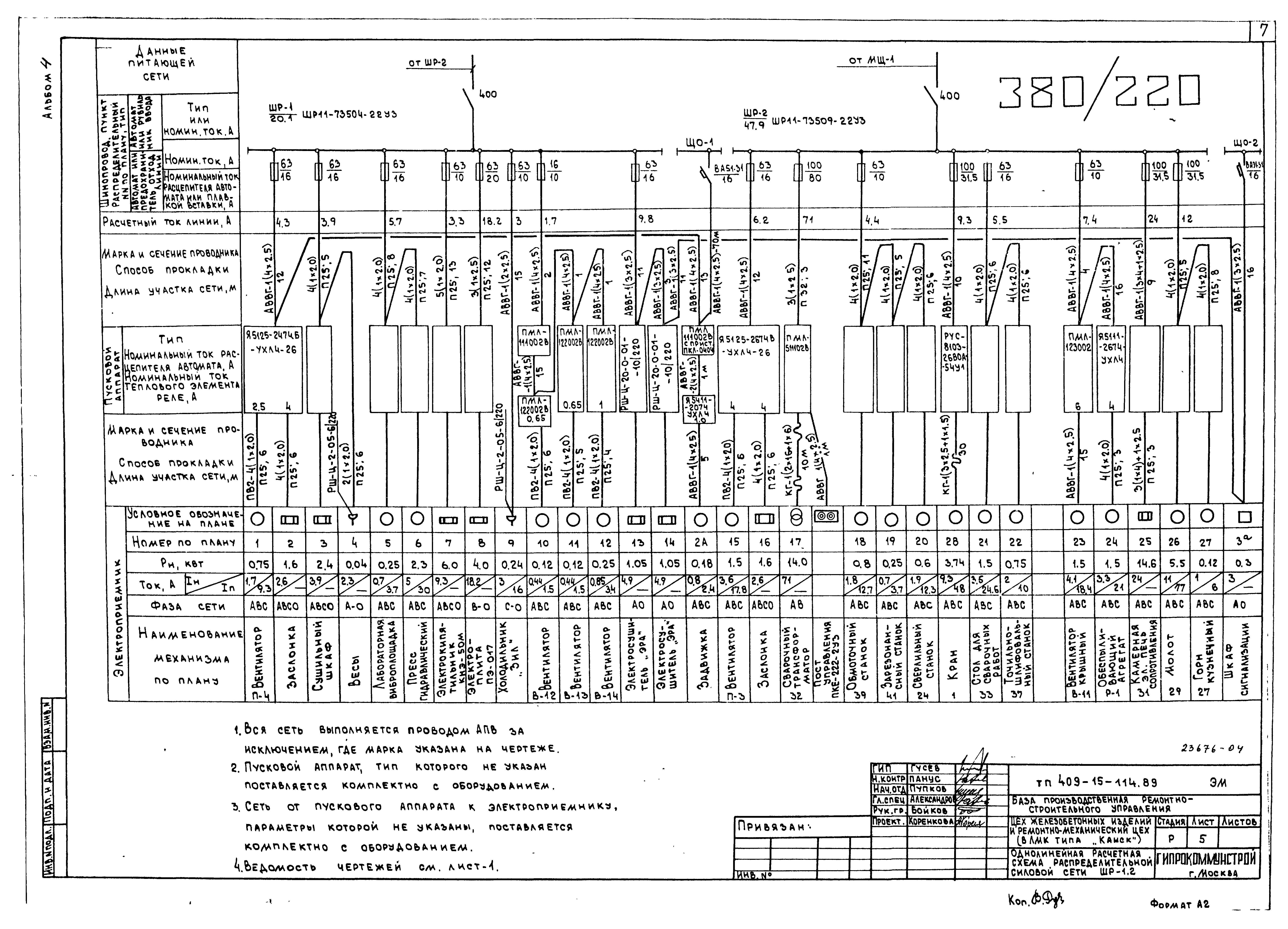 Типовой проект 409-15-114.89