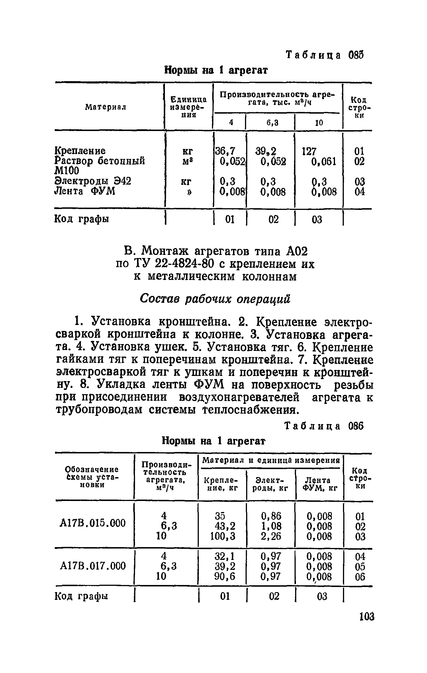 Сборник 19