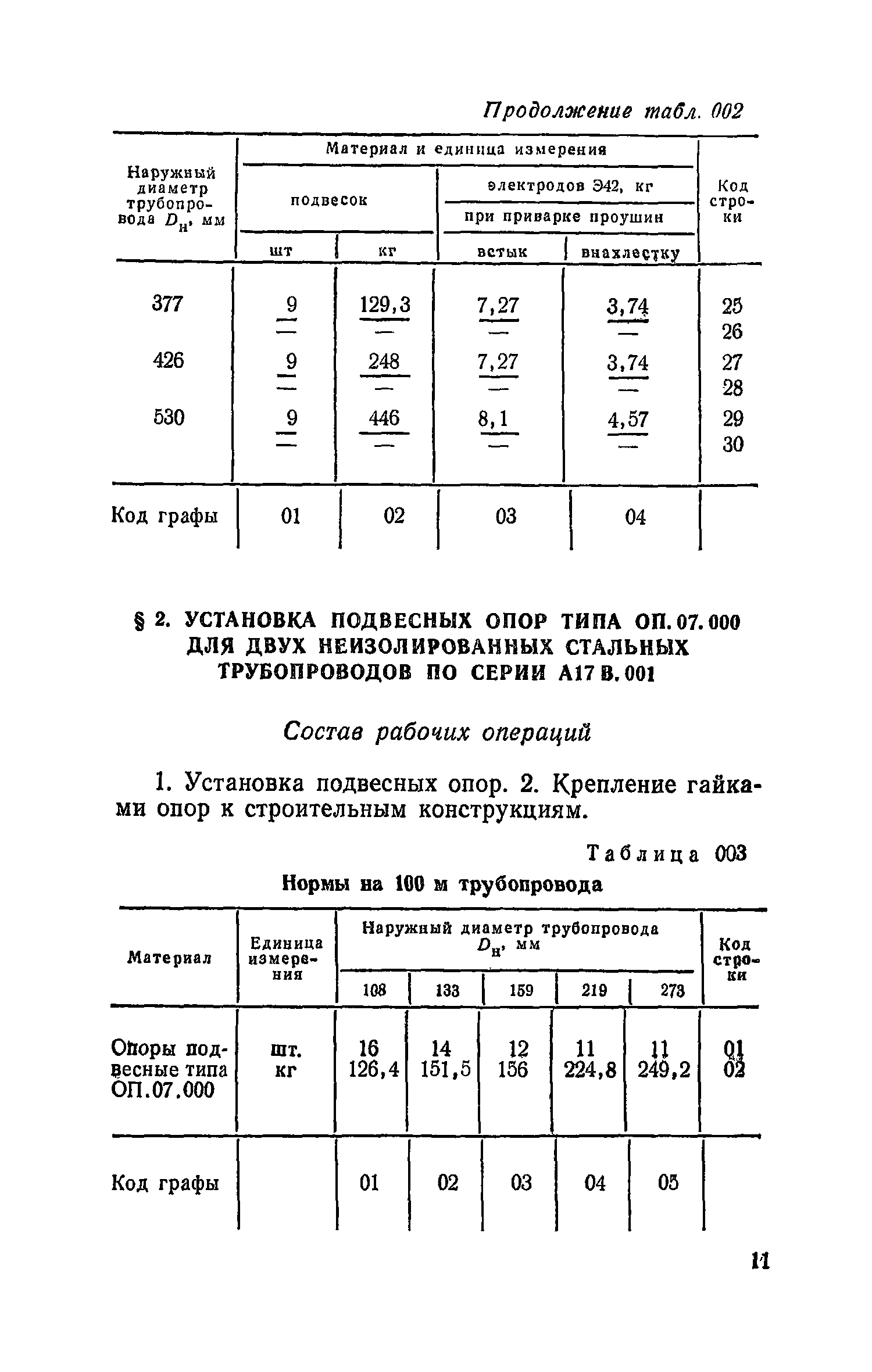 Сборник 19