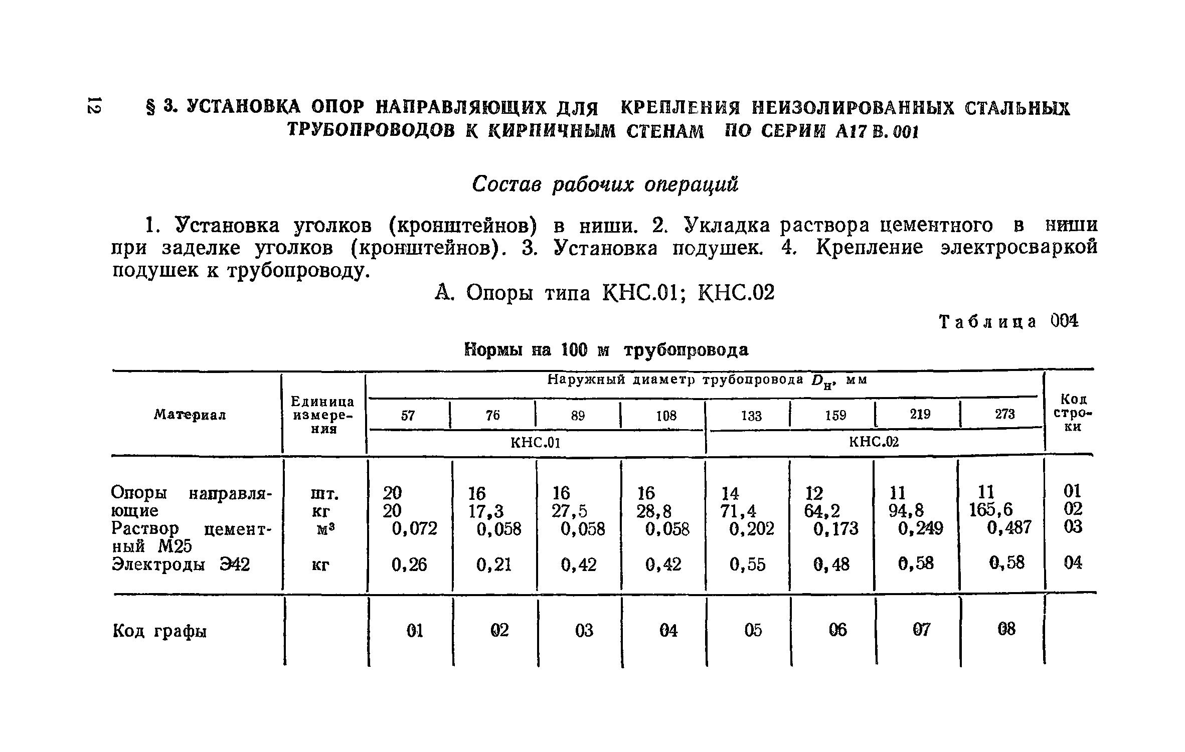 Сборник 19