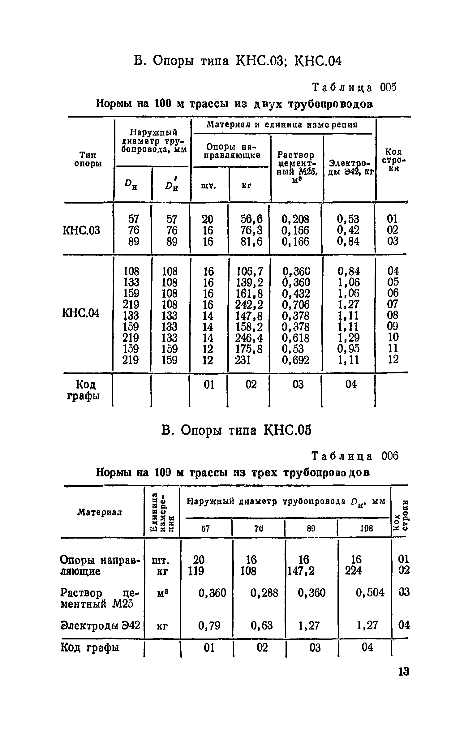 Сборник 19