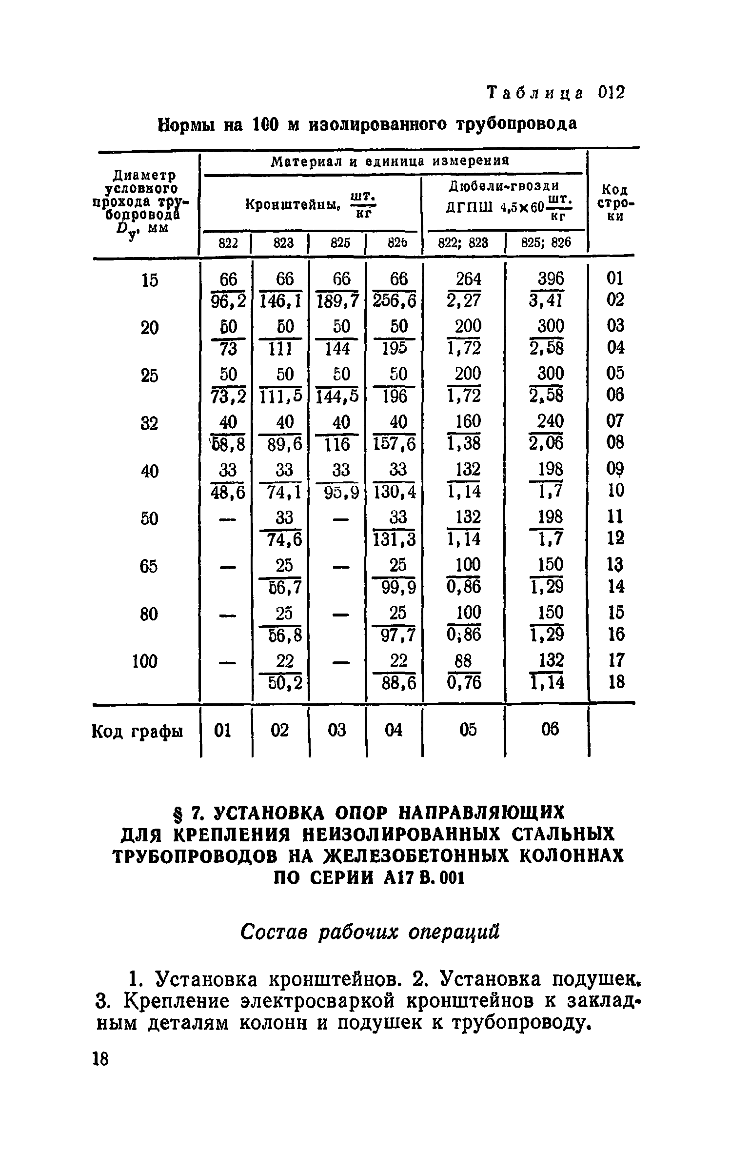 Сборник 19