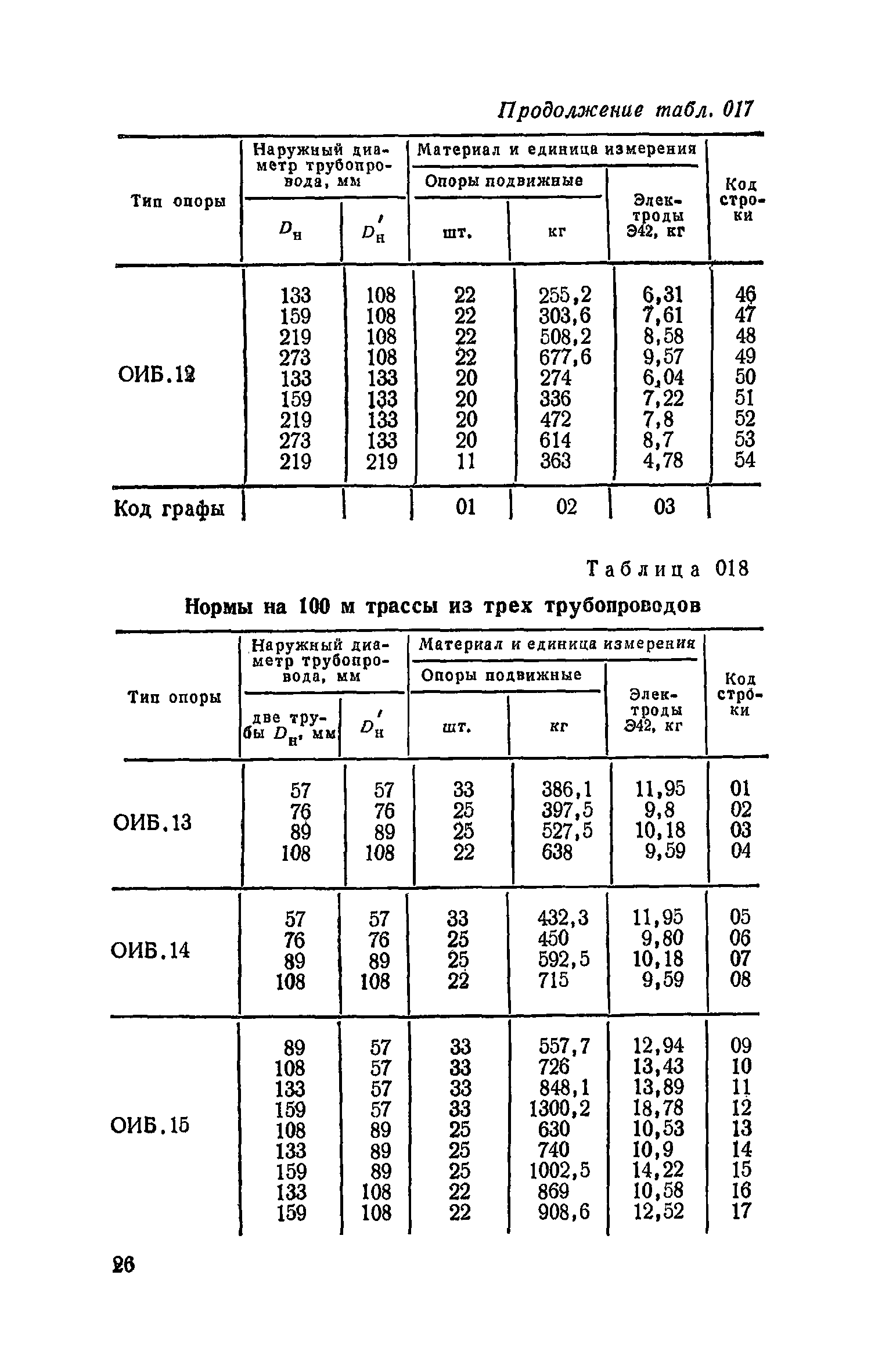 Сборник 19