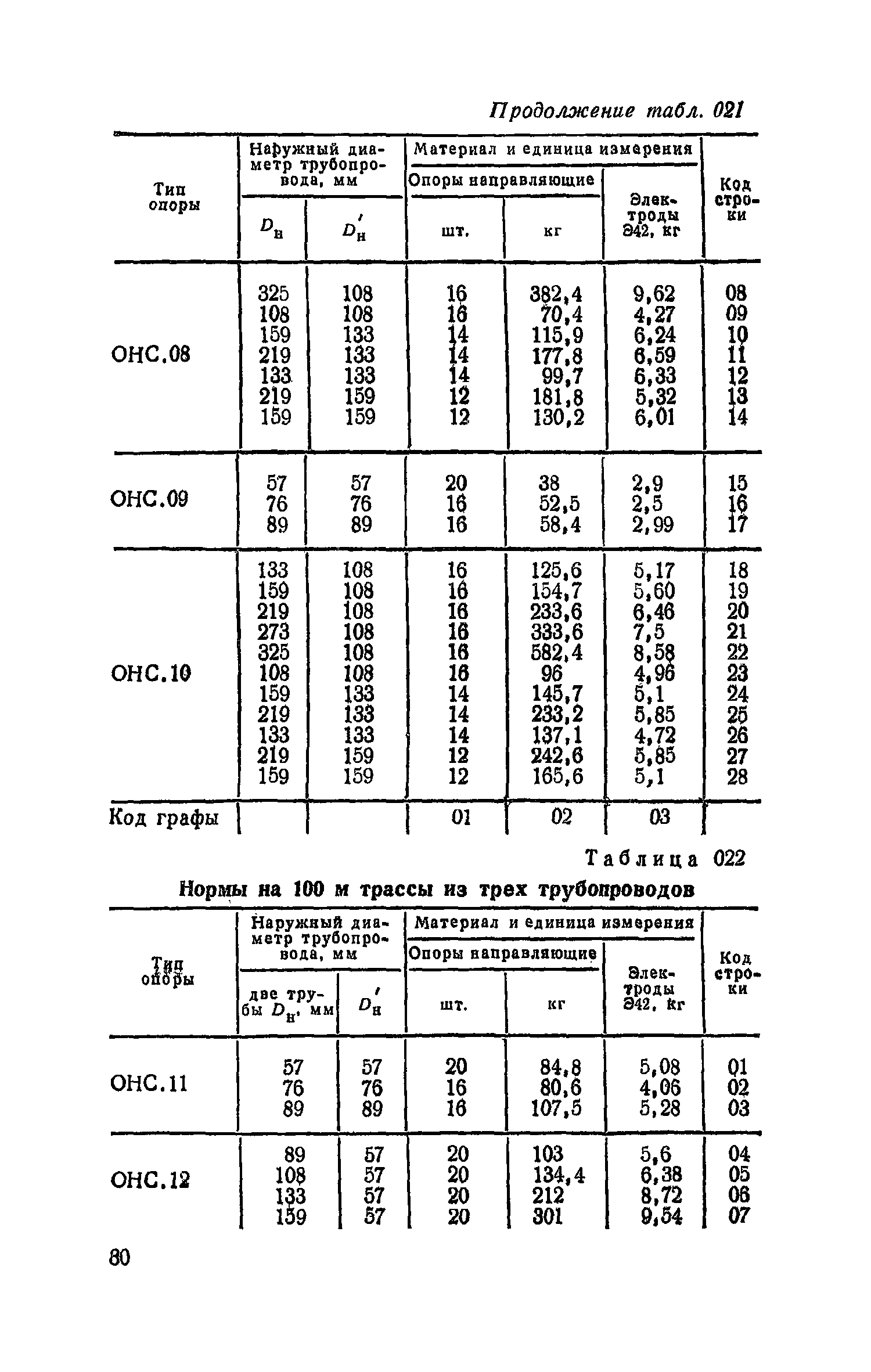 Сборник 19