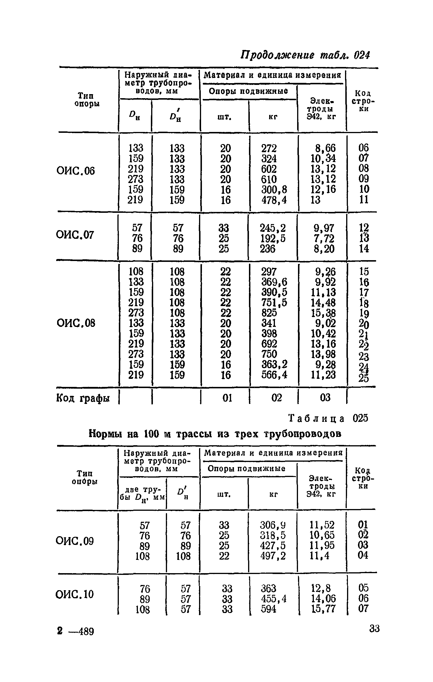 Сборник 19