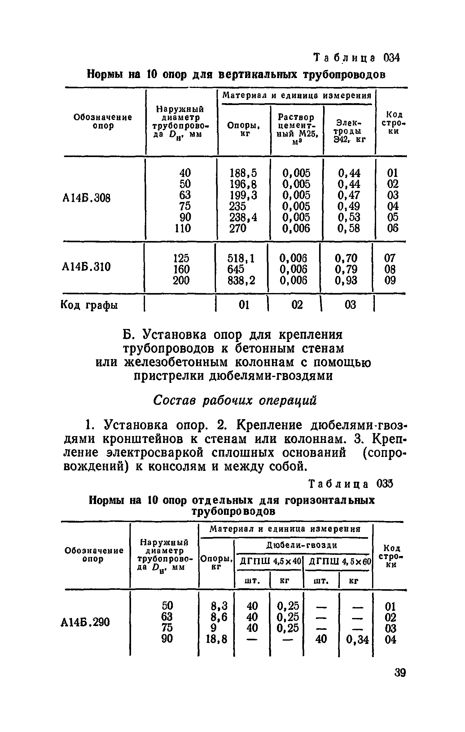 Сборник 19