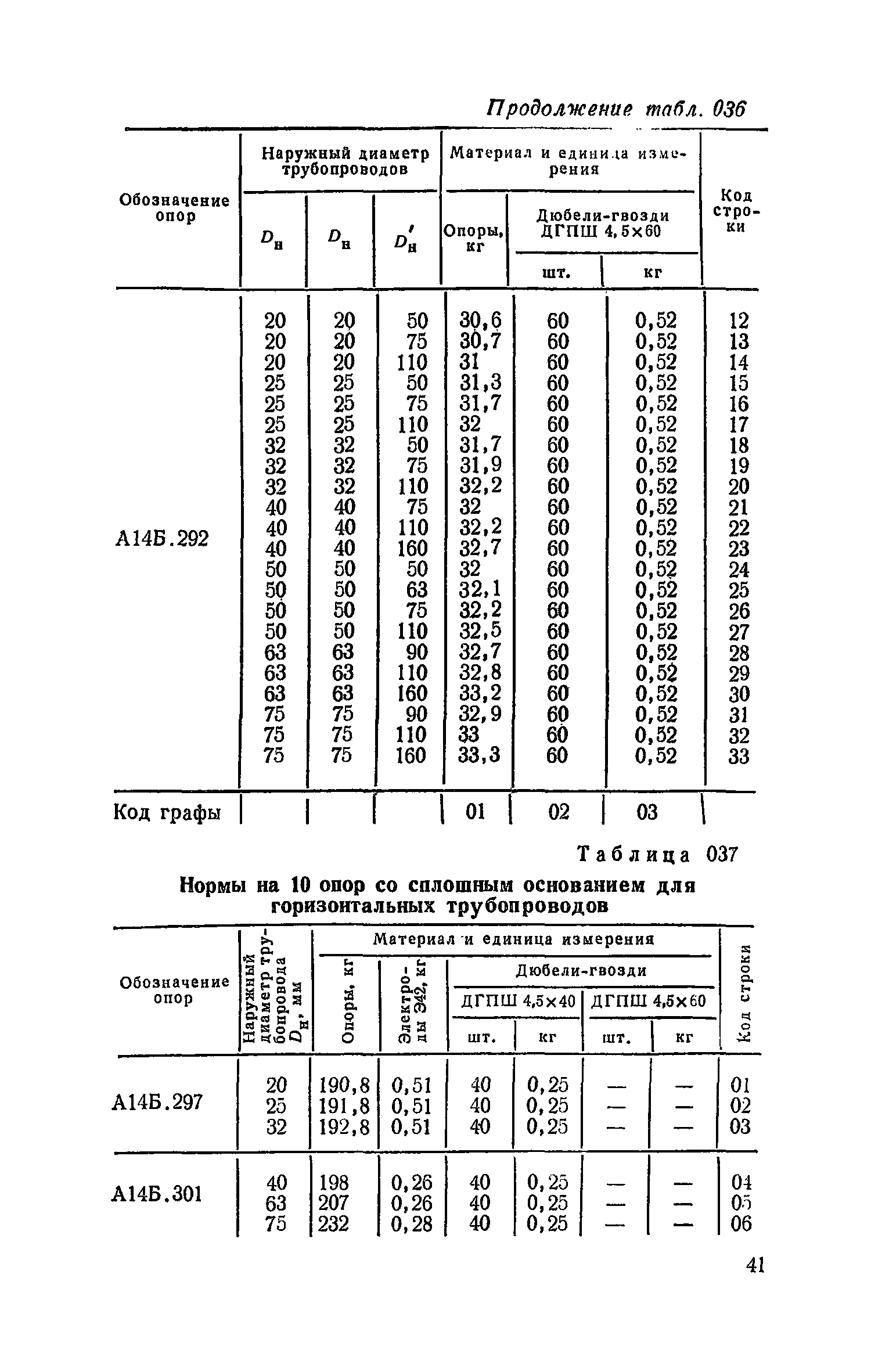 Сборник 19