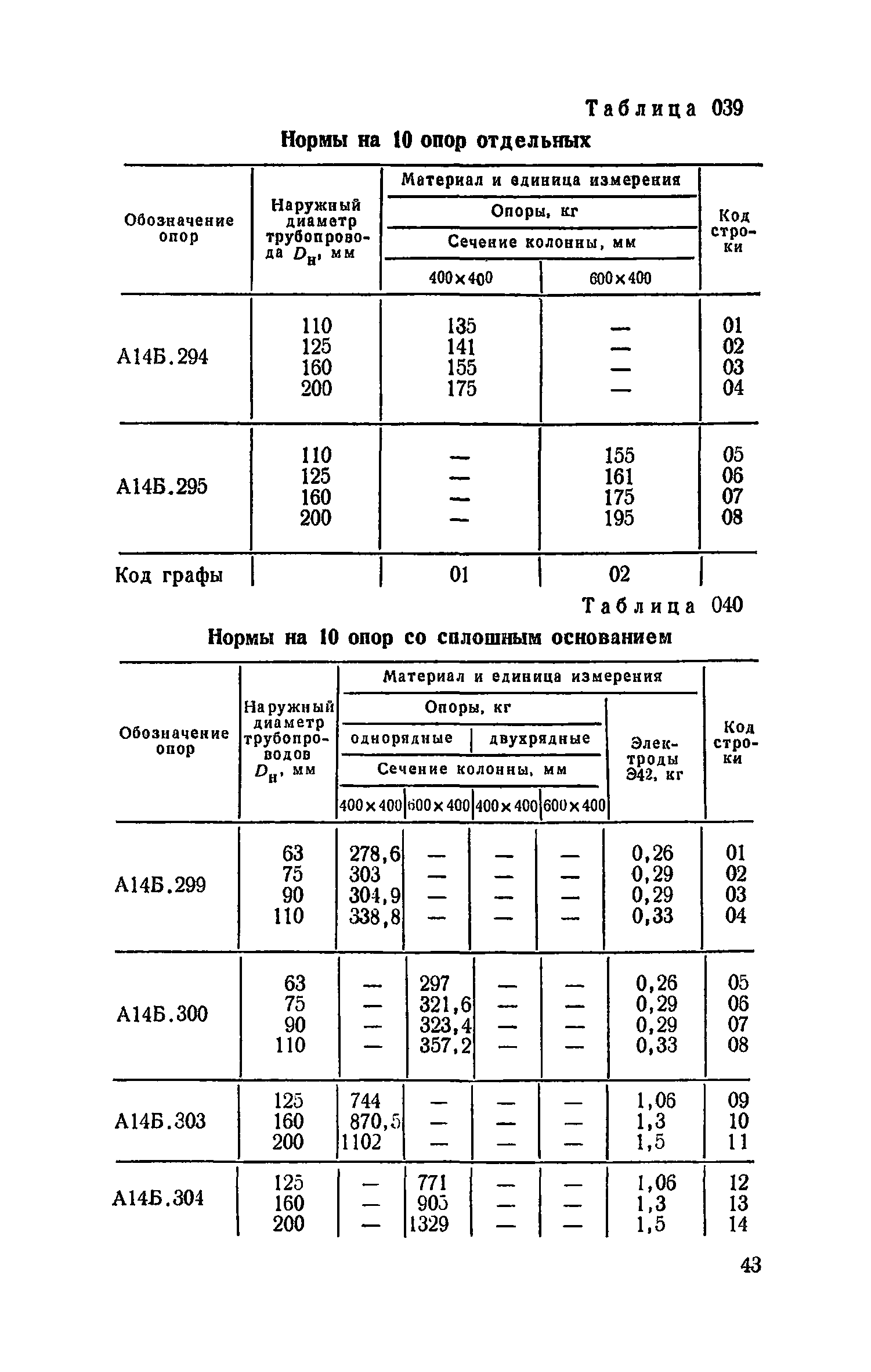 Сборник 19