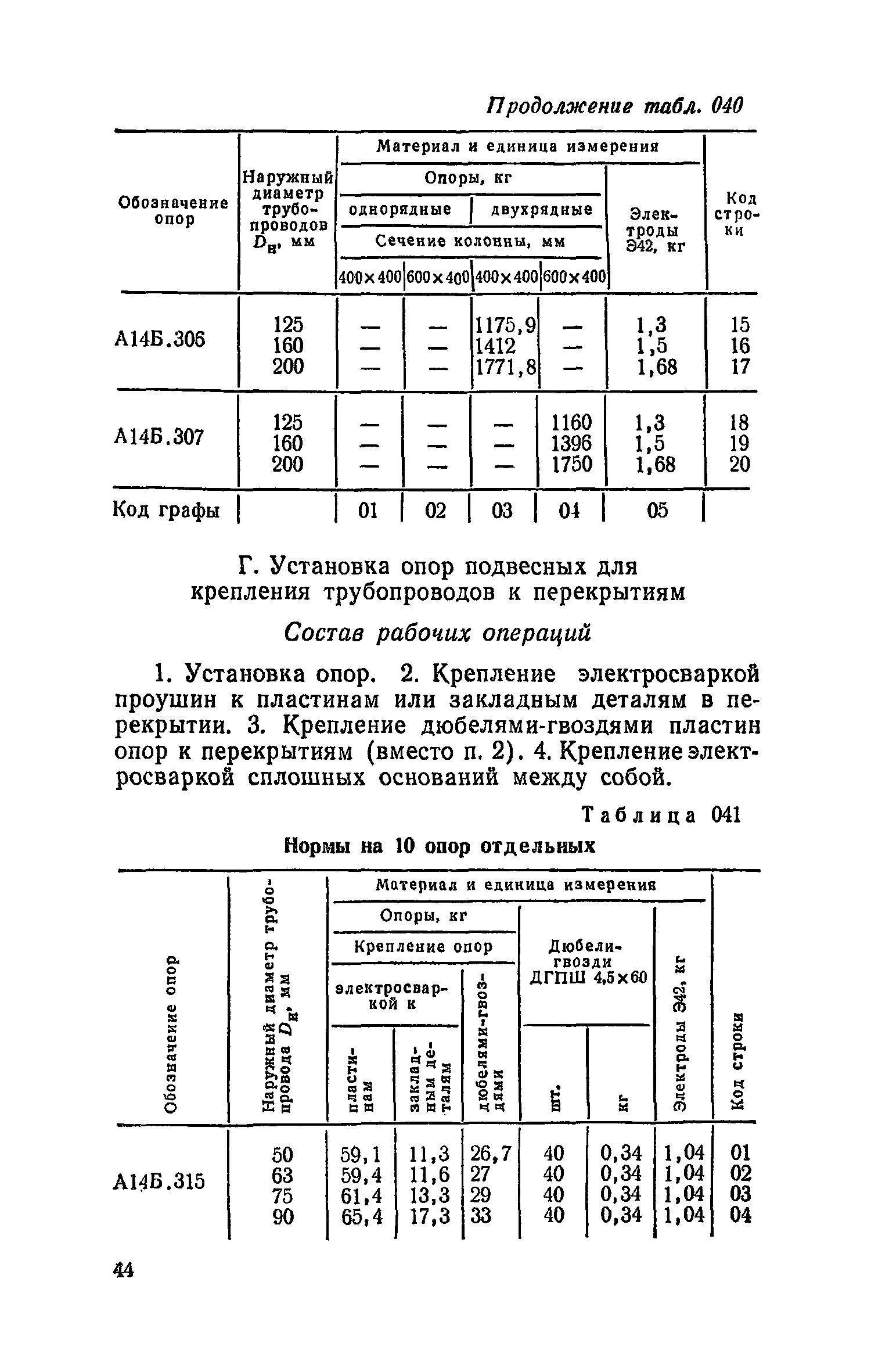 Сборник 19