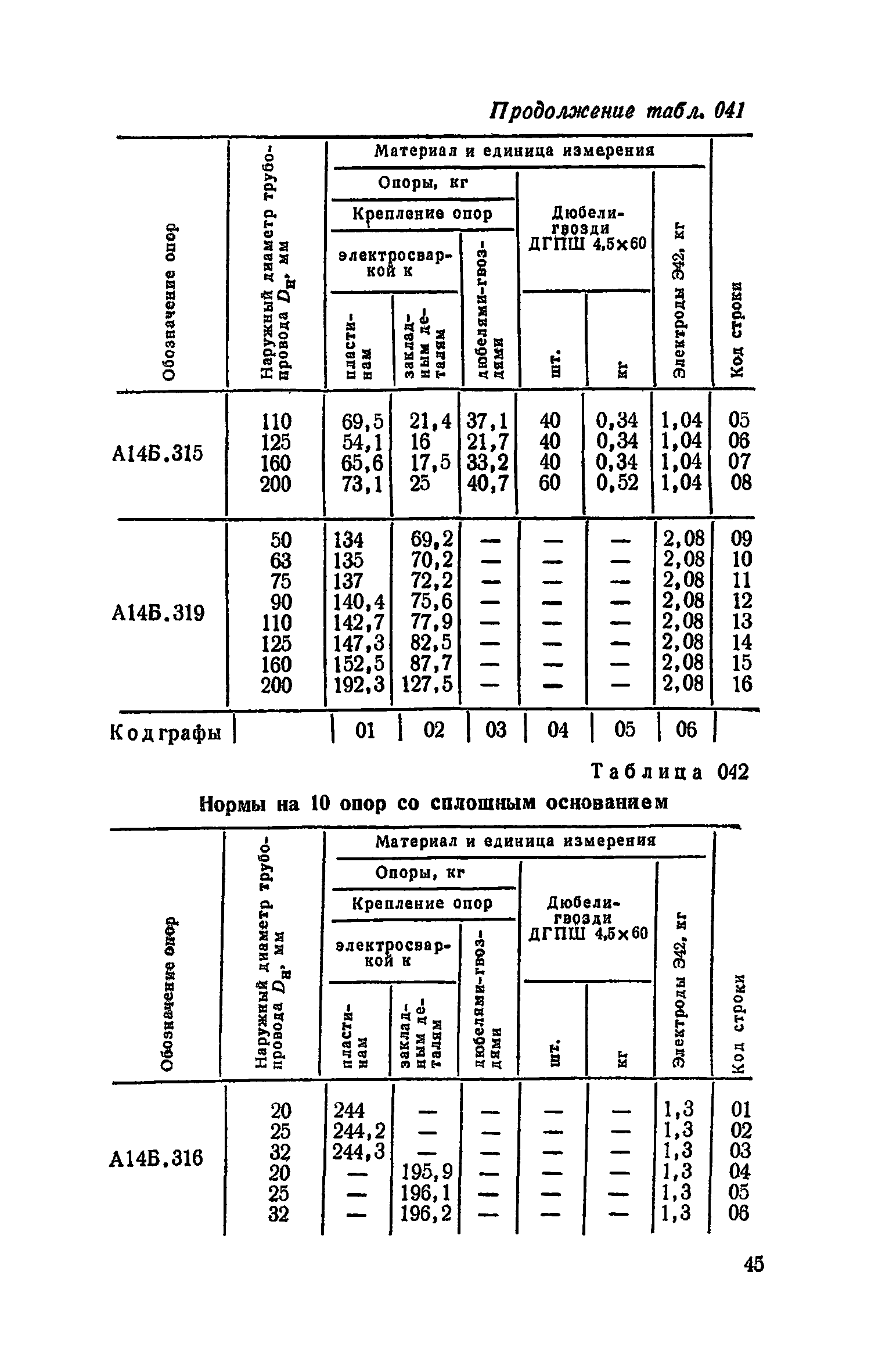 Сборник 19