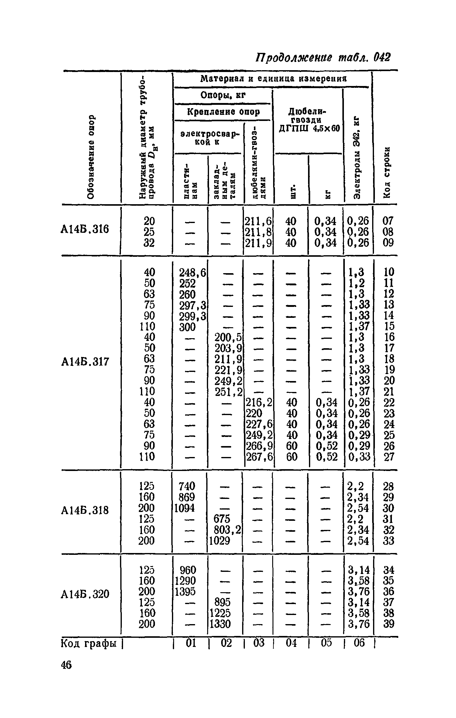 Сборник 19