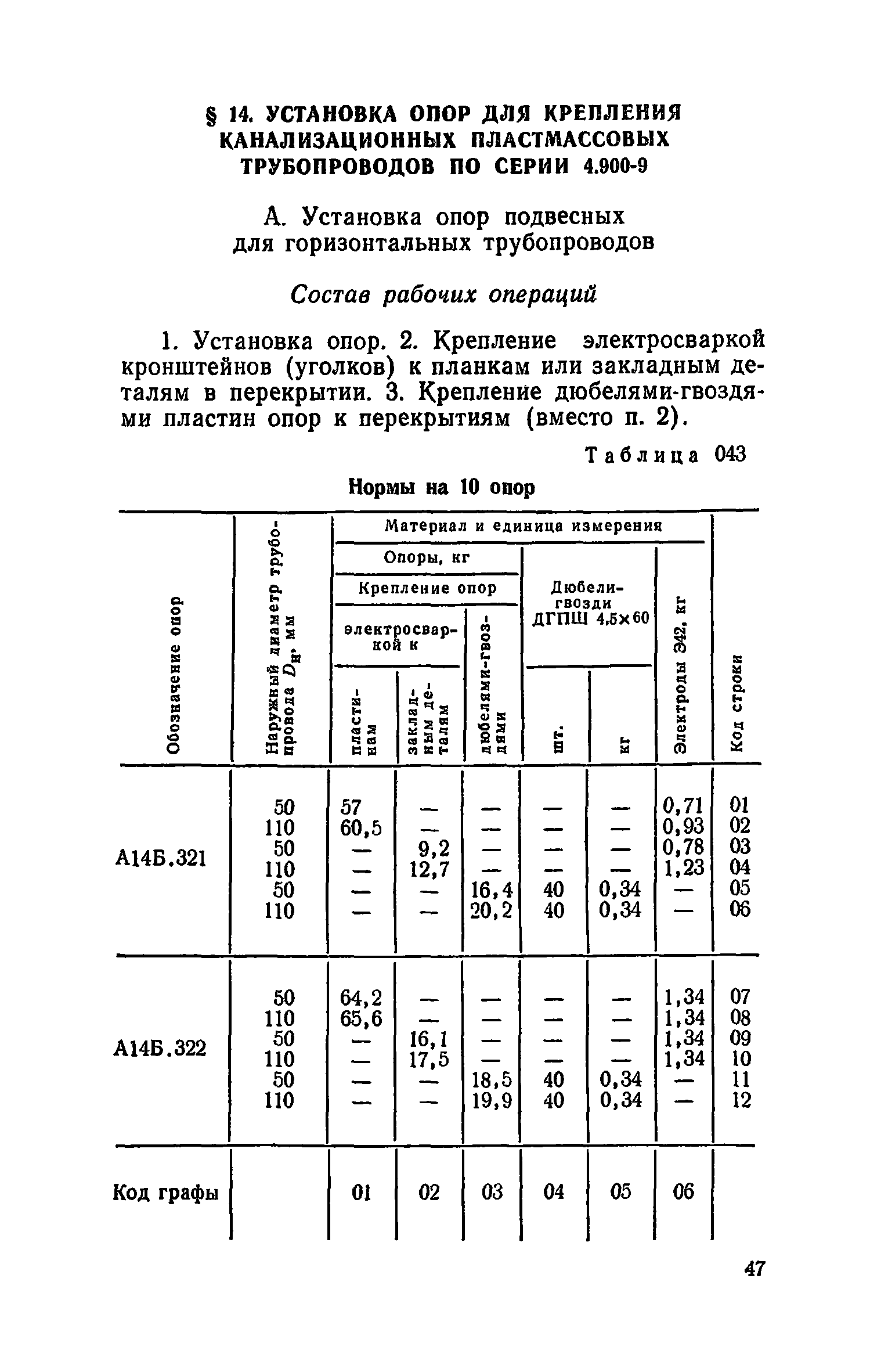 Сборник 19