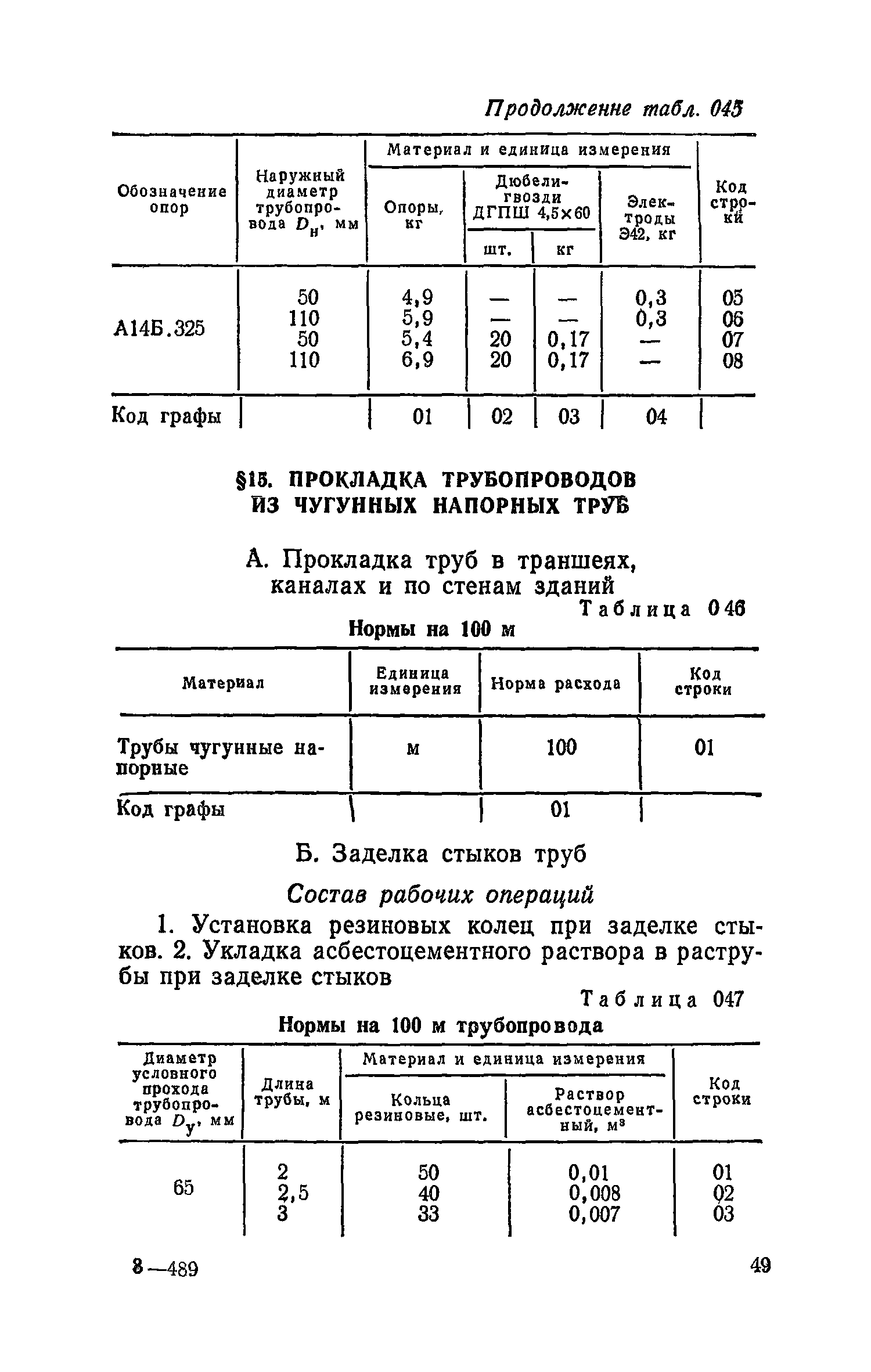 Сборник 19